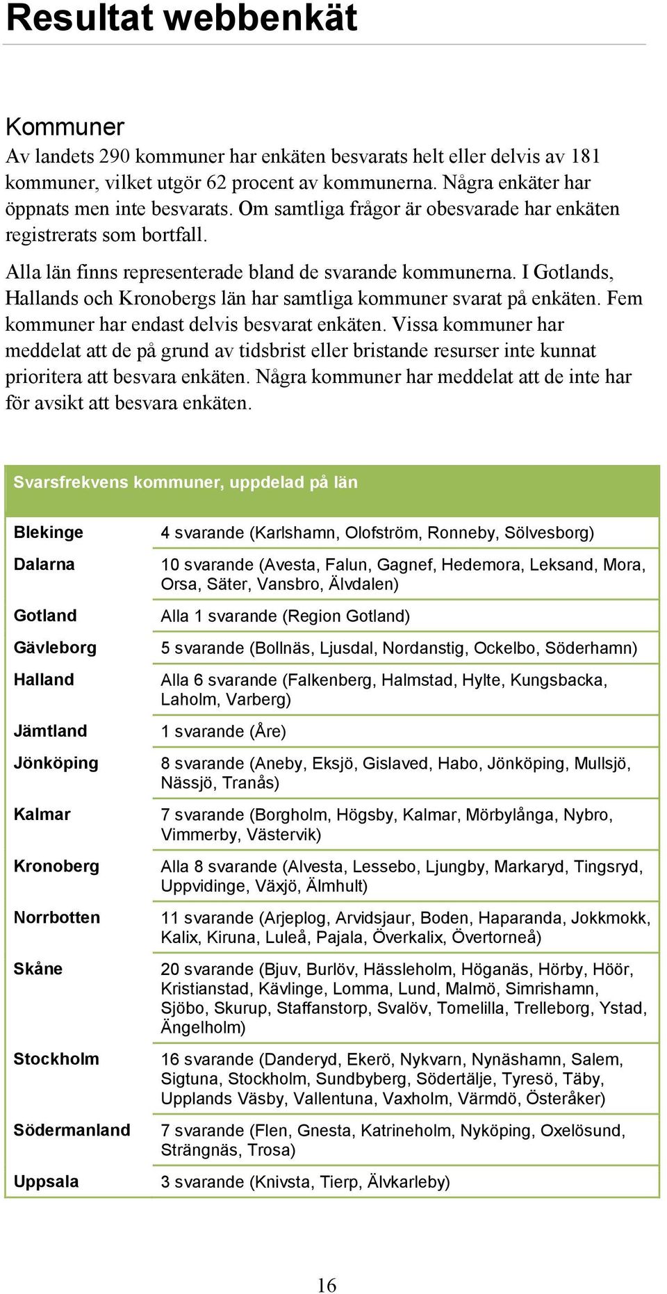 I Gotlands, Hallands och Kronobergs län har samtliga kommuner svarat på enkäten. Fem kommuner har endast delvis besvarat enkäten.