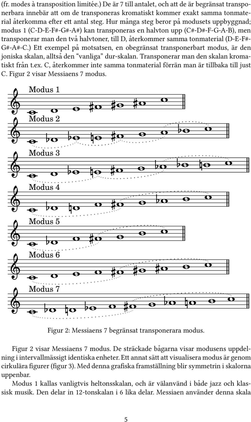 Hur många steg beror på modusets uppbyggnad; modus 1 (C-D-E-F#-G#-A#) kan transponeras en halvton upp (C#-D#-F-G-A-B), men transponerar man den två halvtoner, till D, återkommer samma tonmaterial