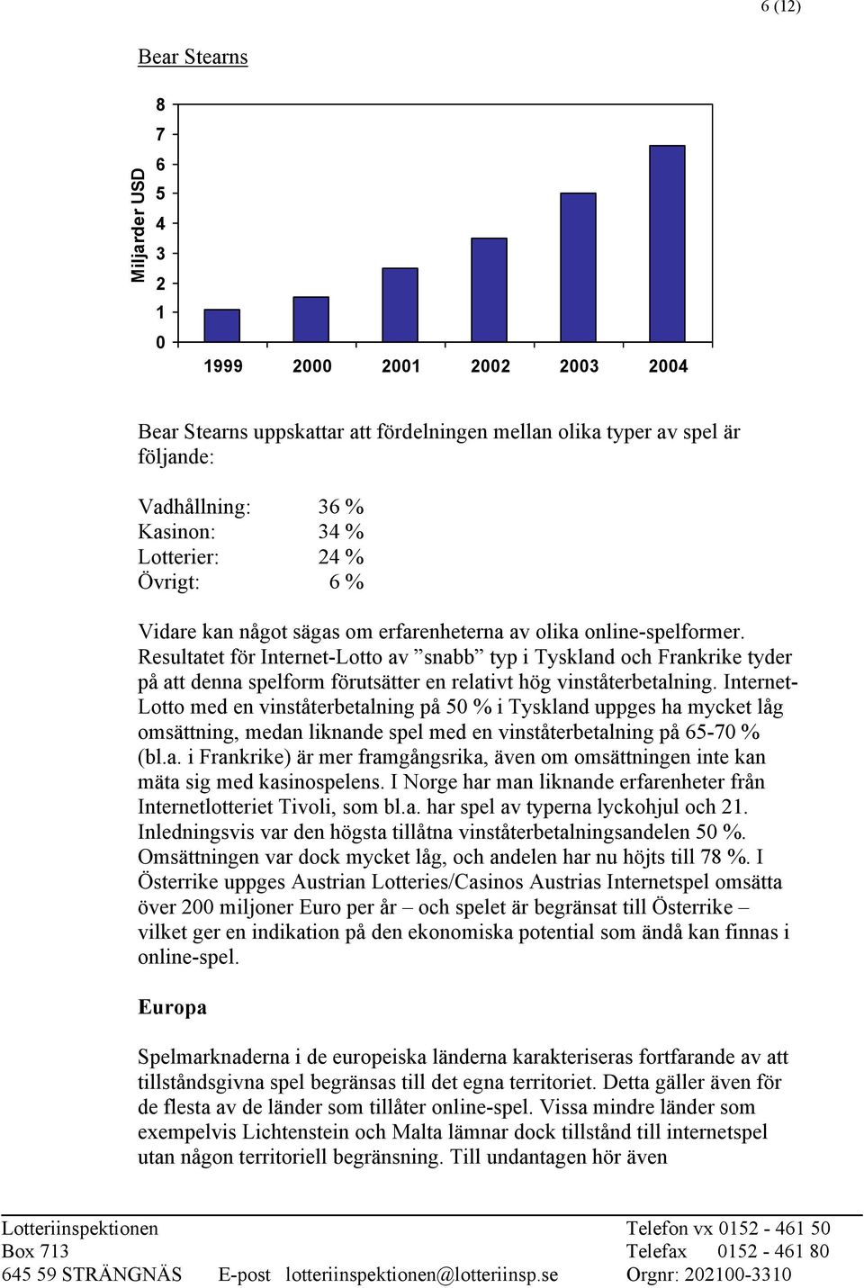 Resultatet för Internet-Lotto av snabb typ i Tyskland och Frankrike tyder på att denna spelform förutsätter en relativt hög vinståterbetalning.