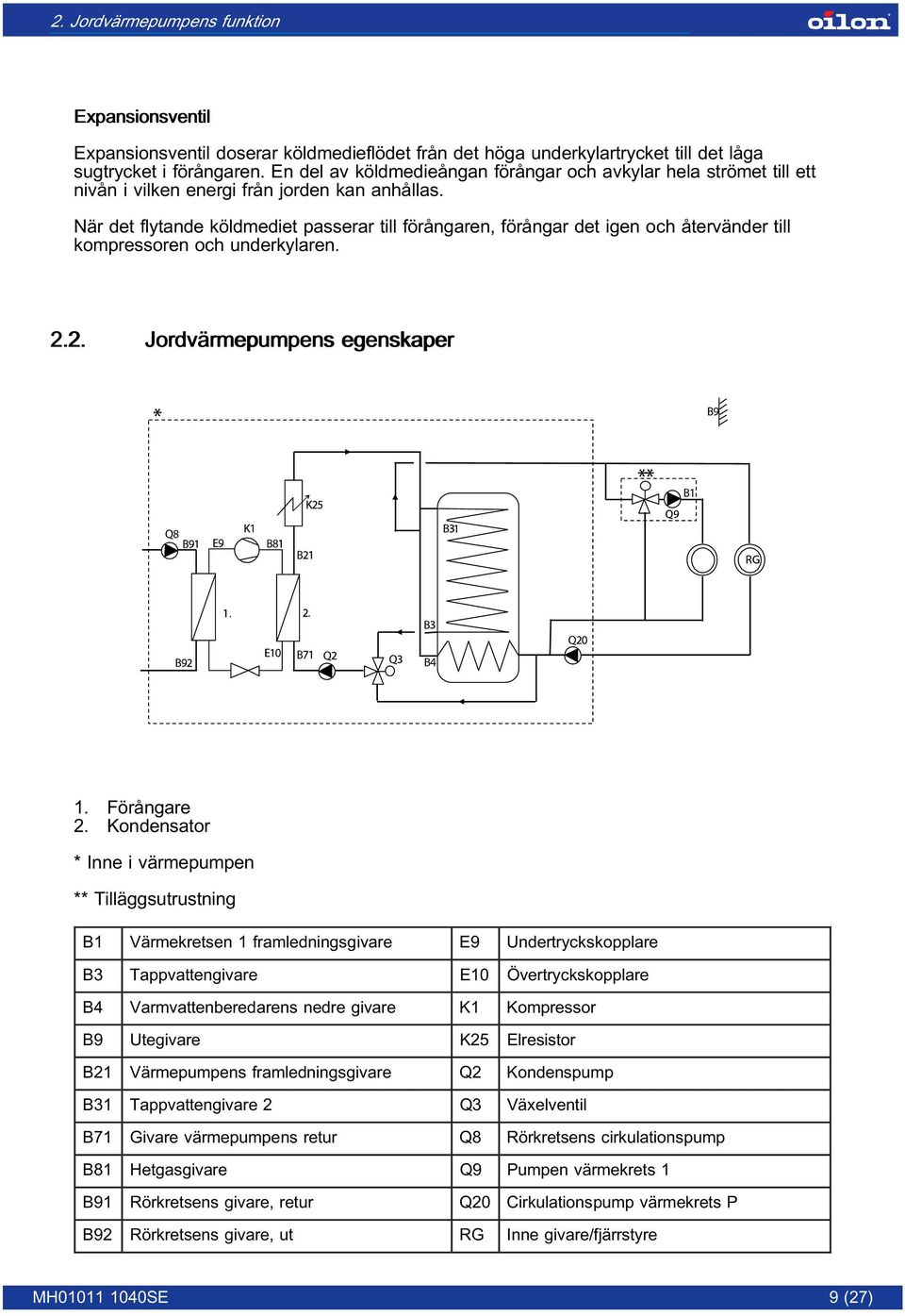 När det flytande köldmediet passerar till förångaren, förångar det igen och återvänder till kompressoren och underkylaren. 2.2. Jordvärmepumpens egenskaper 1. Förångare 2.