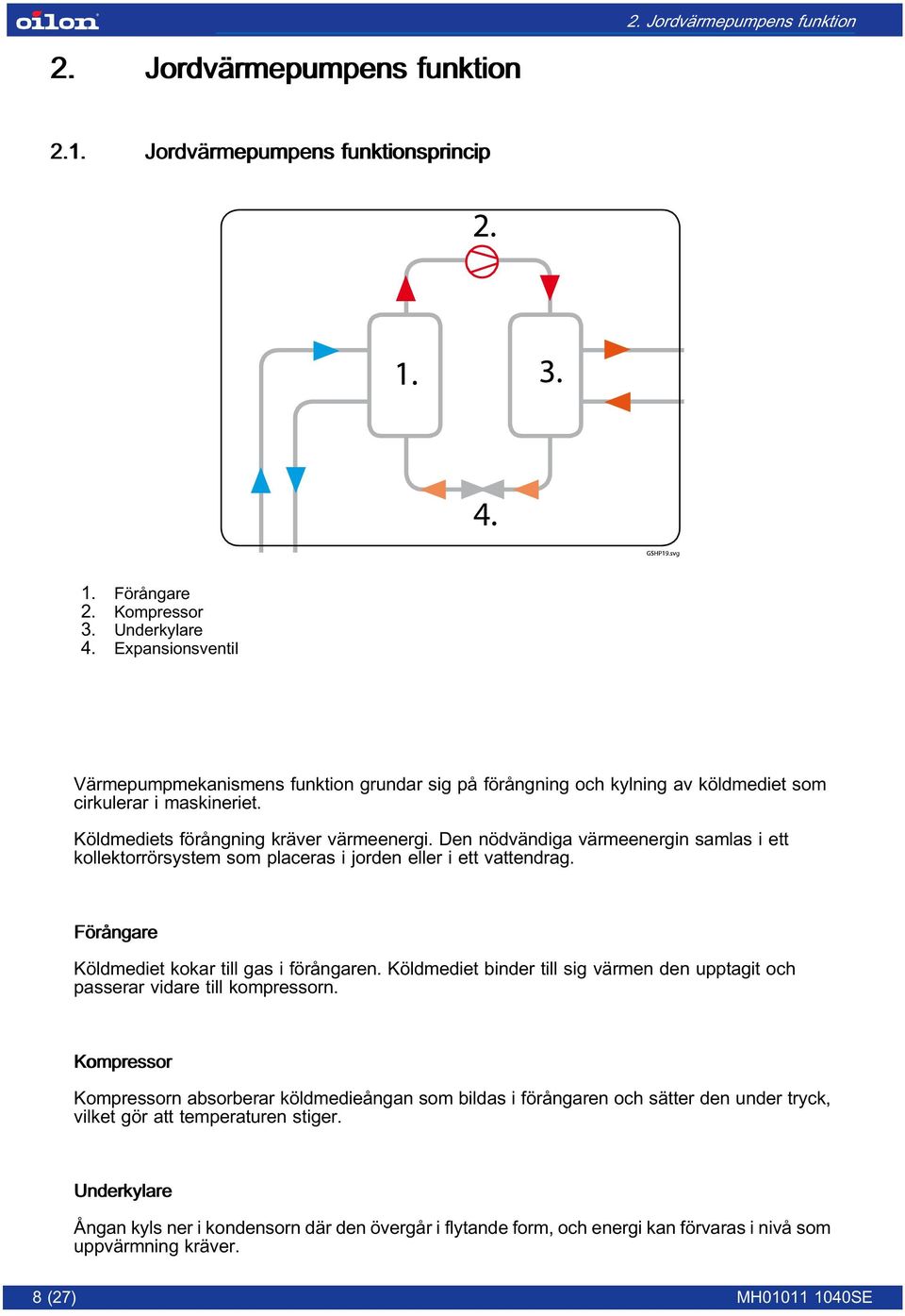 Den nödvändiga värmeenergin samlas i ett kollektorrörsystem som placeras i jorden eller i ett vattendrag. Förångare Köldmediet kokar till gas i förångaren.