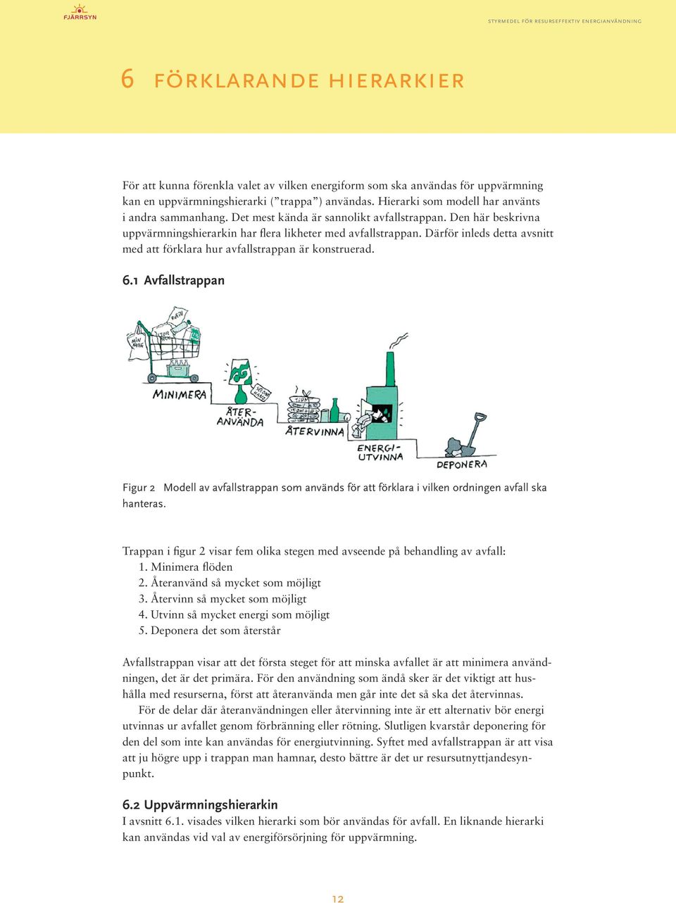 Därför inleds detta avsnitt med att förklara hur avfallstrappan är konstruerad. 6.1 Avfallstrappan Figur 2 Modell av avfallstrappan som används för att förklara i vilken ordningen avfall ska hanteras.
