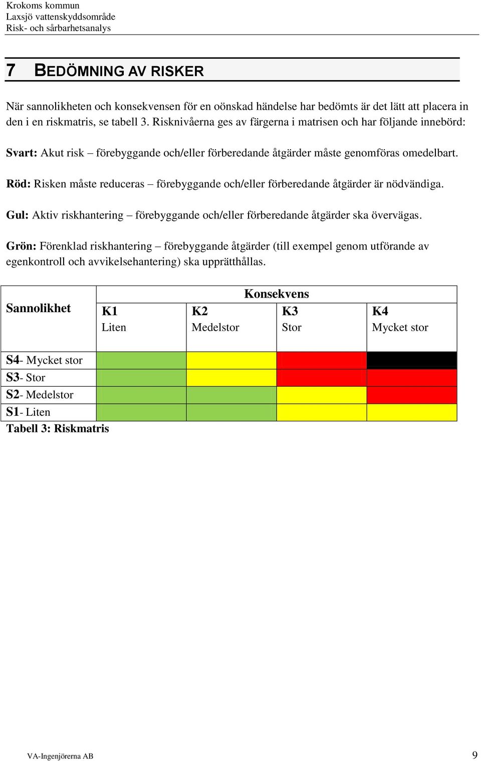 Röd: Risken måste reduceras förebyggande och/eller förberedande åtgärder är nödvändiga. Gul: Aktiv riskhantering förebyggande och/eller förberedande åtgärder ska övervägas.