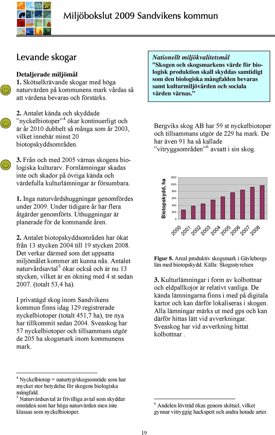 Från och med 2005 värnas skogens biologiska kulturarv. Fornlämningar skadas inte och skador på övriga kända och värdefulla kulturlämningar är försumbara. 1.