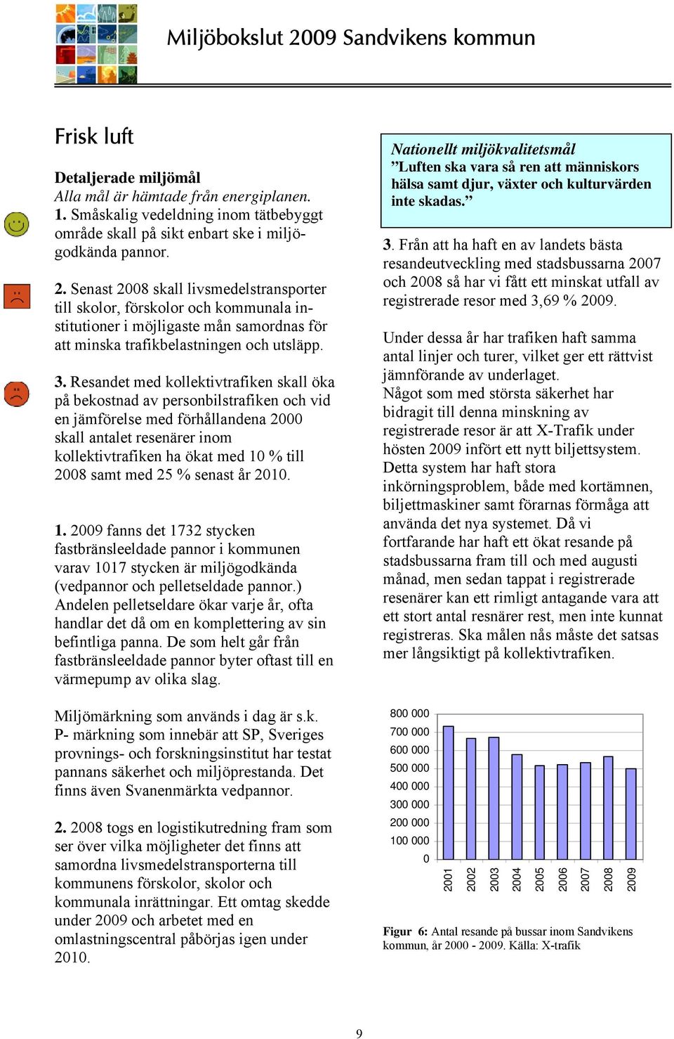 Resandet med kollektivtrafiken skall öka på bekostnad av personbilstrafiken och vid en jämförelse med förhållandena 2000 skall antalet resenärer inom kollektivtrafiken ha ökat med 10 % till 2008 samt