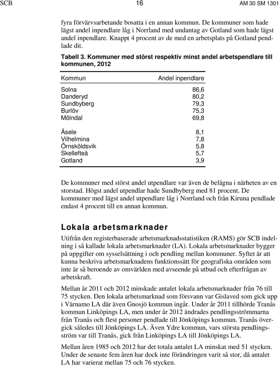 Kommuner med störst respektiv minst andel arbetspendlare till kommunen, 2012 Kommun Andel inpendlare Solna 86,6 Danderyd 80,2 Sundbyberg 79,3 Burlöv 75,3 Mölndal 69,8 Åsele 8,1 Vilhelmina 7,8