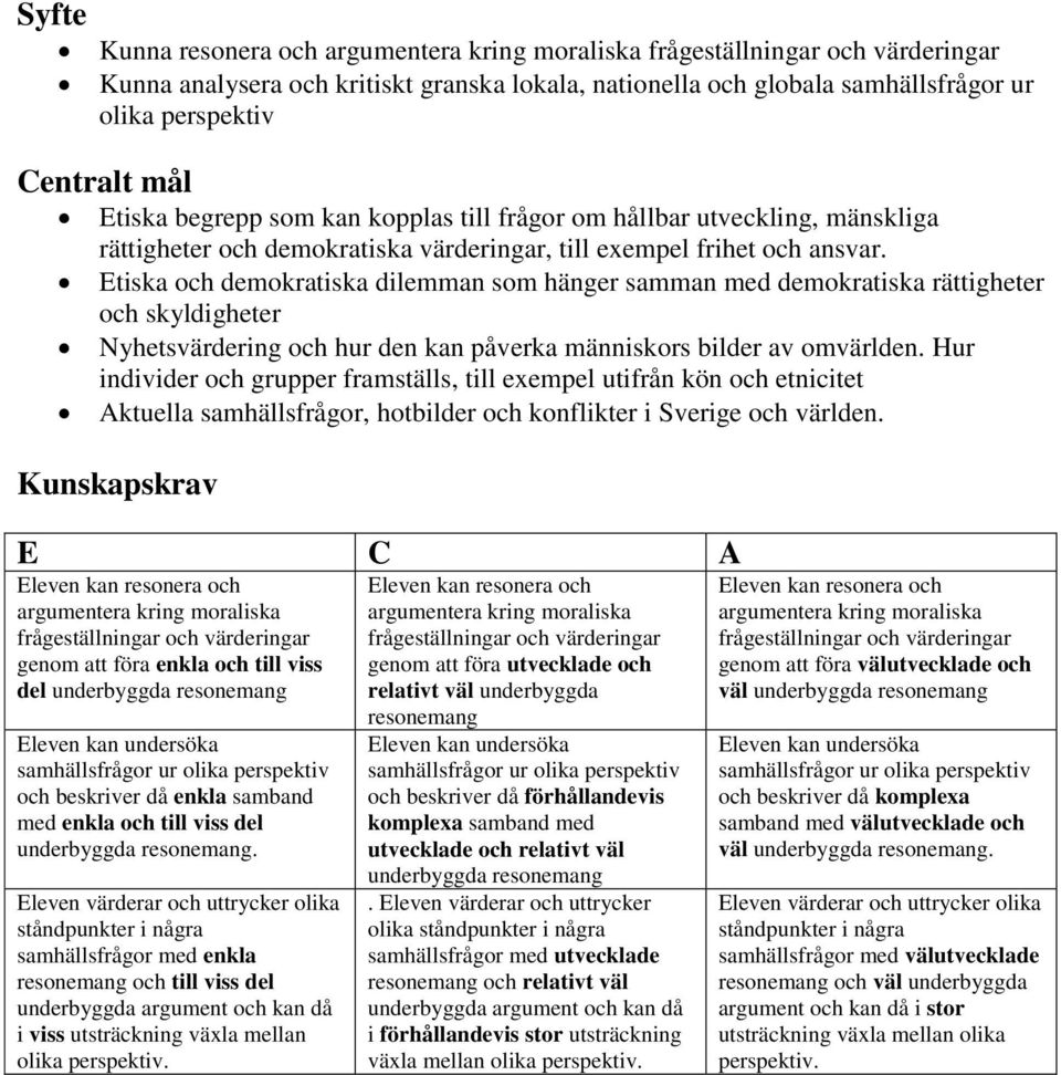 Etiska och demokratiska dilemman som hänger samman med demokratiska rättigheter och skyldigheter Nyhetsvärdering och hur den kan påverka människors bilder av omvärlden.