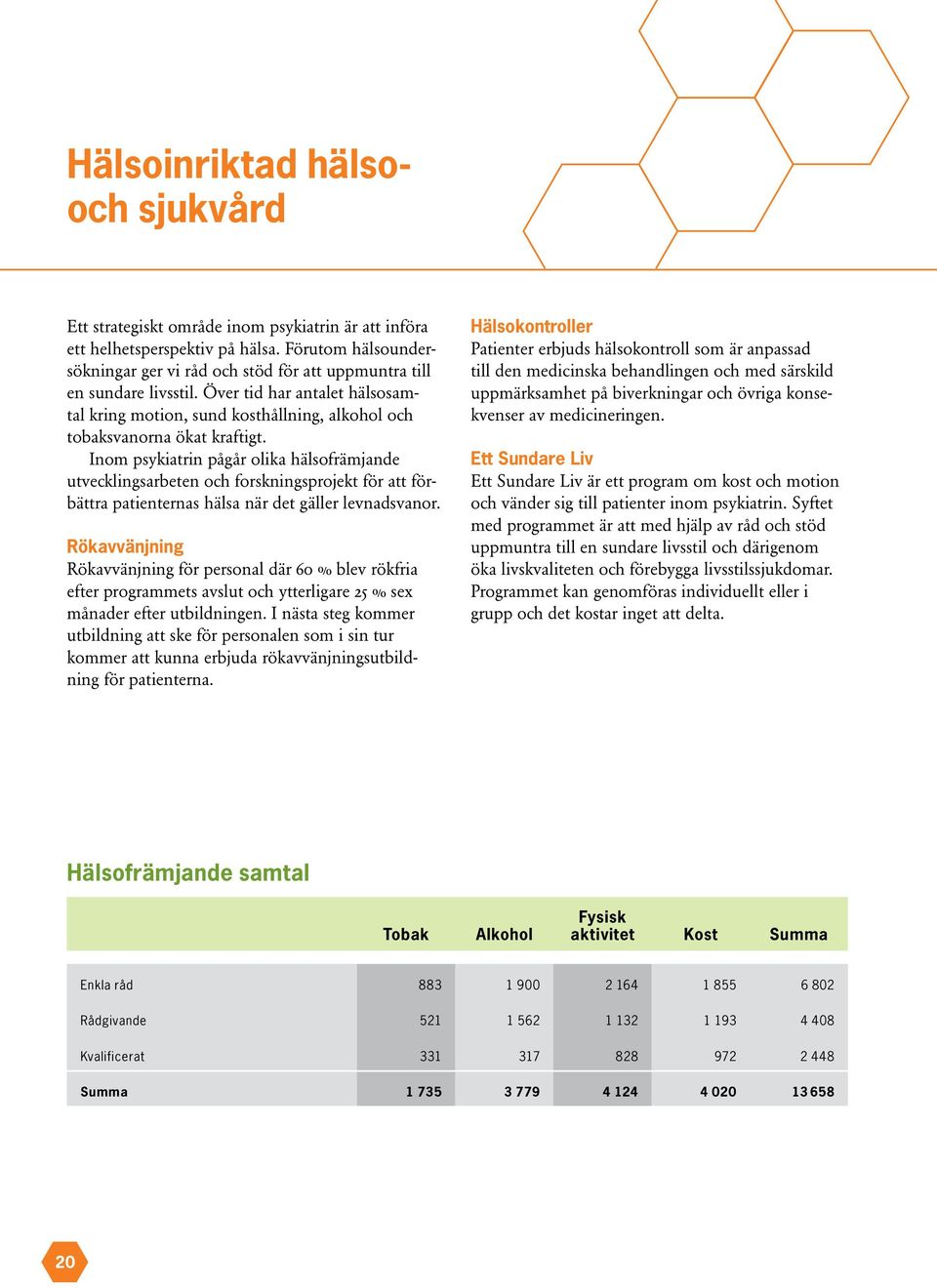 Inom psykiatrin pågår olika hälsofrämjande utvecklingsarbeten och forskningsprojekt för att förbättra patienternas hälsa när det gäller levnadsvanor.