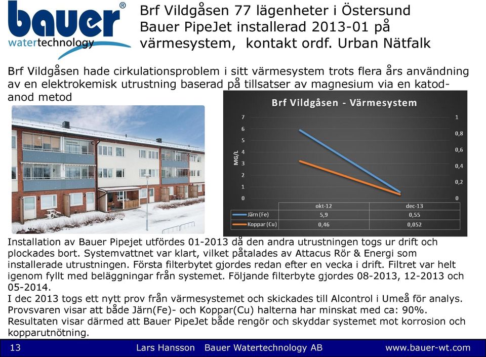 Installation av Bauer Pipejet utfördes 01-2013 då den andra utrustningen togs ur drift och plockades bort.