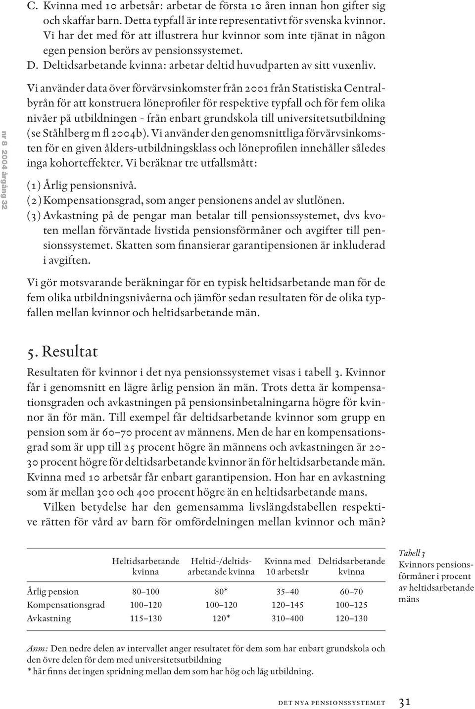 nr 8 2004 årgång 32 Vi använder data över förvärvsinkomster från 2001 från Statistiska Centralbyrån för att konstruera löneprofiler för respektive typfall och för fem olika nivåer på utbildningen -