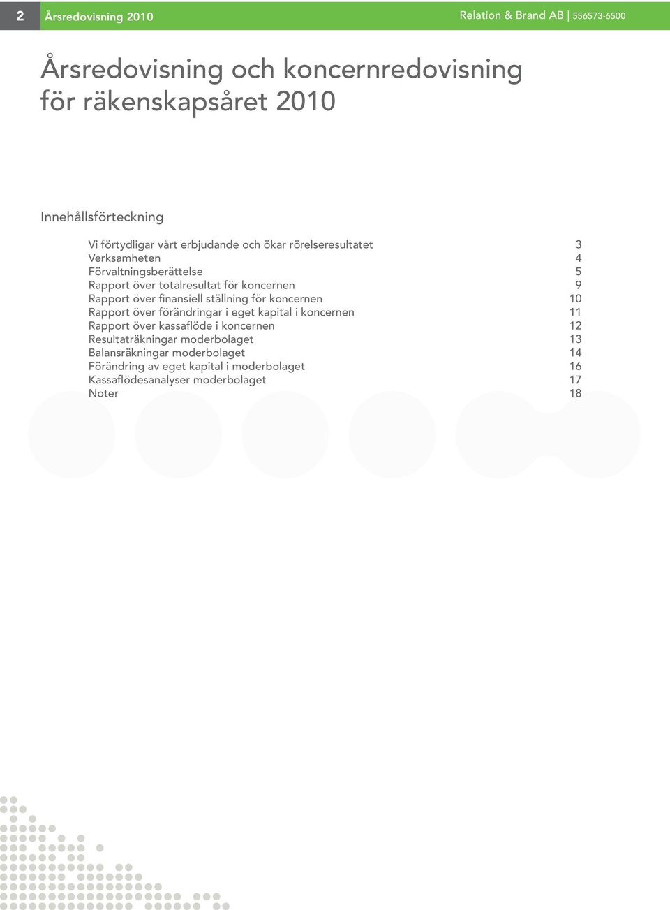 Rapport över finansiell ställning för koncernen 10 Rapport över förändringar i eget kapital i koncernen 11 Rapport över kassaflöde i koncernen 12