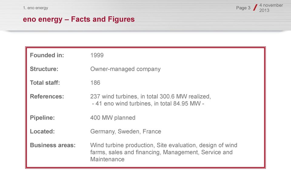 6 MW realized, - 41 eno wind turbines, in total 84.