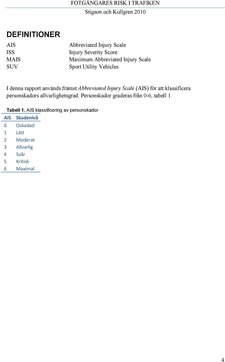 klassificera personskadors allvarlighetsgrad. Personskador graderas från 0-6, tabell 1. Tabell 1.