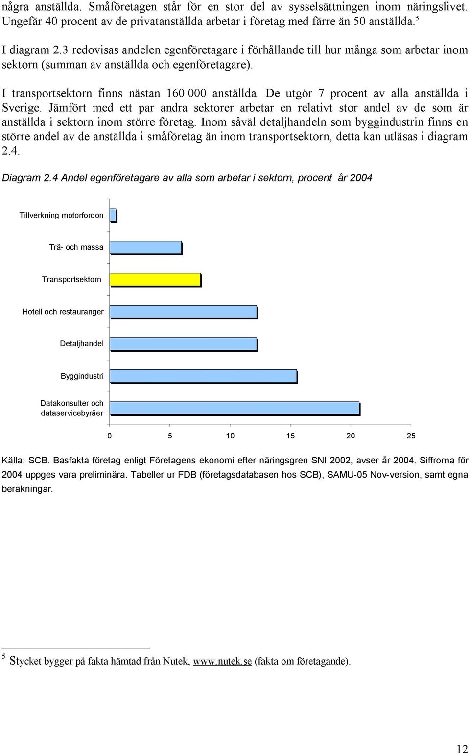 De utgör 7 procent av alla anställda i Sverige. Jämfört med ett par andra sektorer arbetar en relativt stor andel av de som är anställda i sektorn inom större företag.