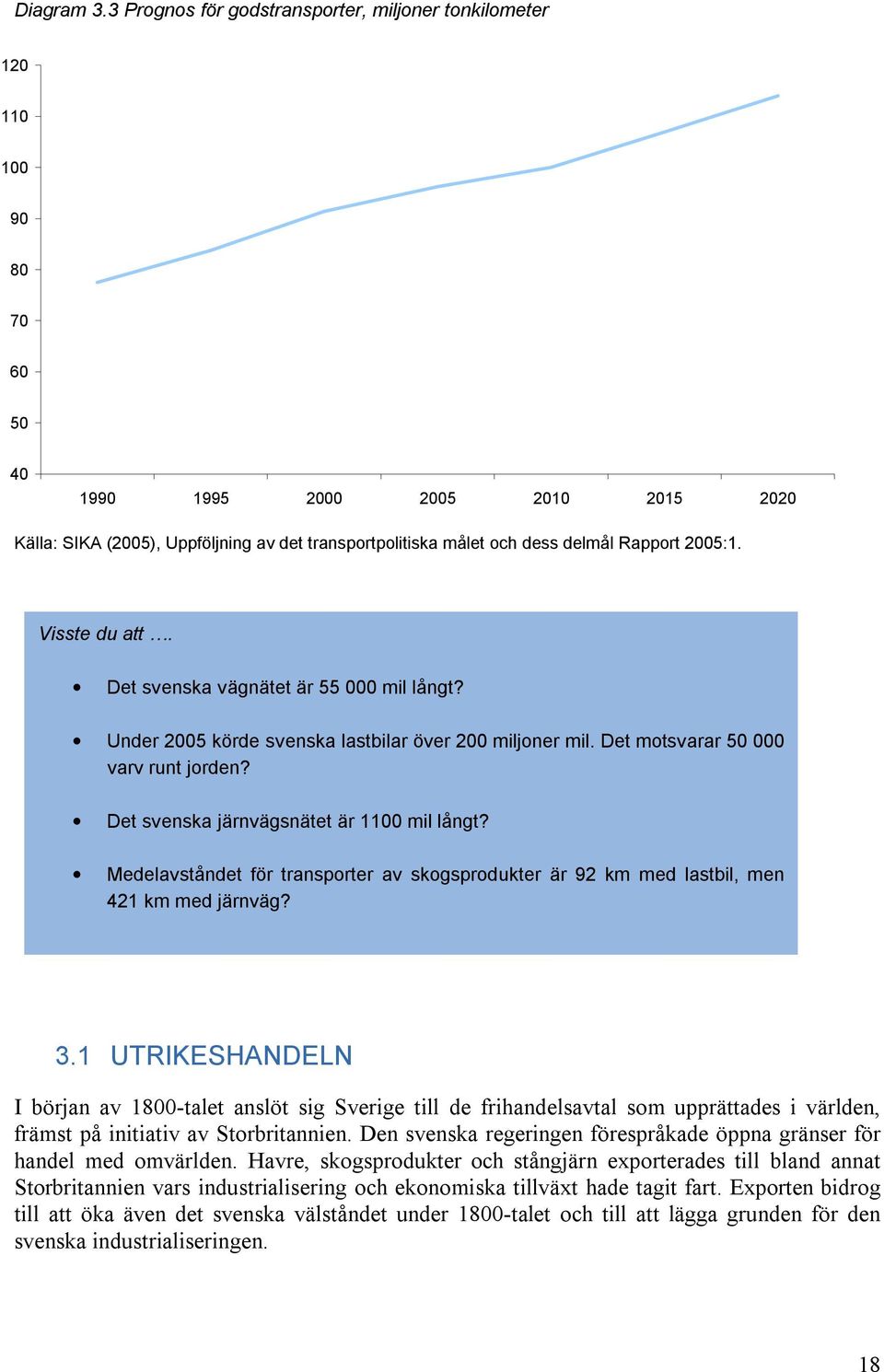 Rapport 2005:1. Visste du att. Det svenska vägnätet är 55 000 mil långt? Under 2005 körde svenska lastbilar över 200 miljoner mil. Det motsvarar 50 000 varv runt jorden?