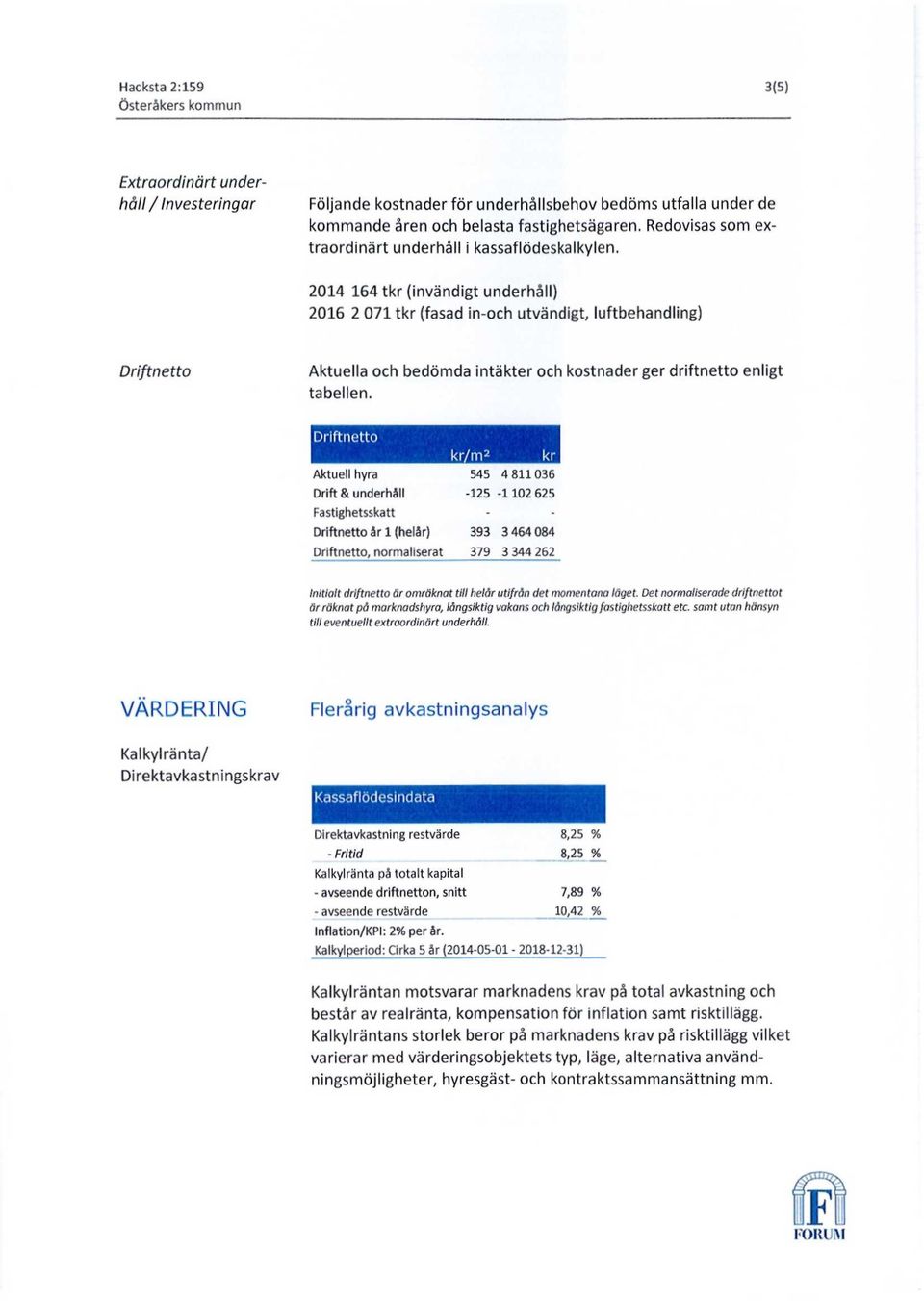 2014 164 tkr (invändigt underhåll) 2016 2 071 tkr (fasad in-och utvändigt, luftbehandling) Driftnetto Aktuella och bedömda intäkter och kostnader ger driftnetto enligt tabellen.