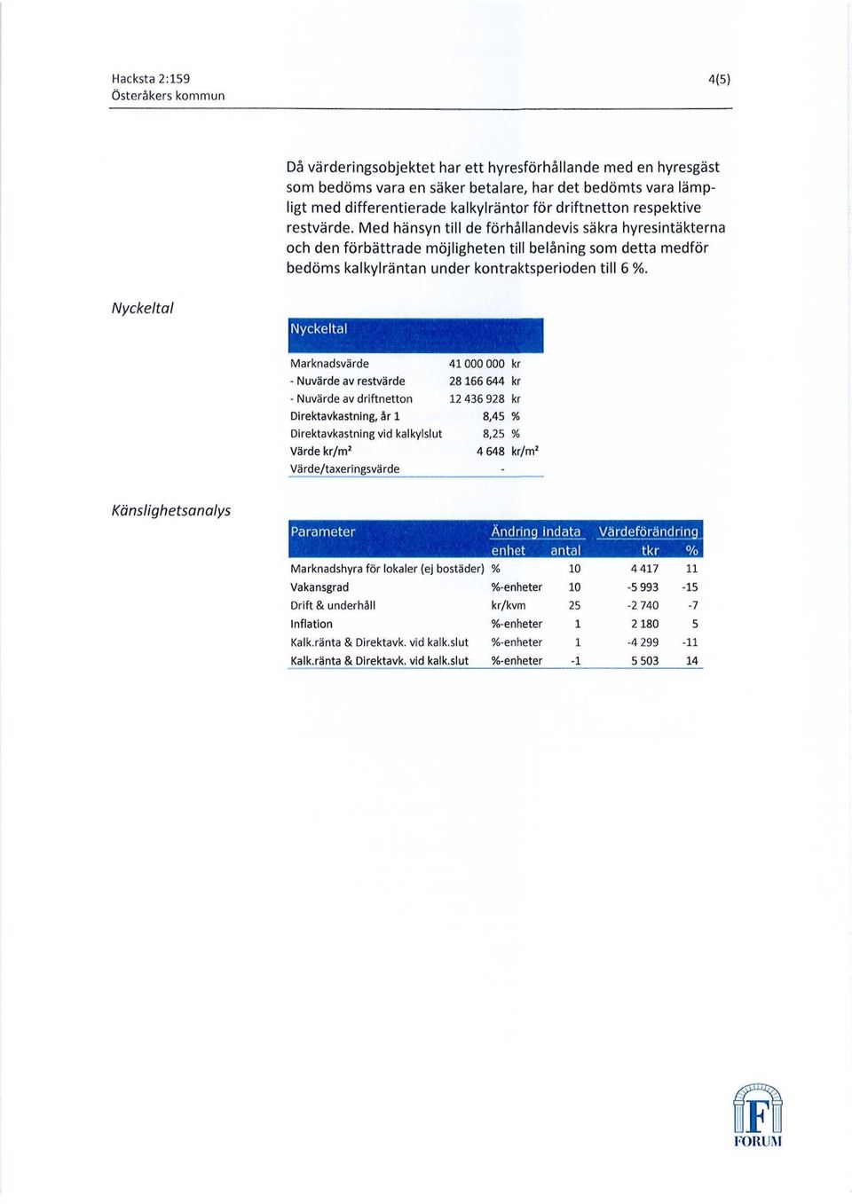 Med hänsyn till de förhållandevis säkra hyresintäkterna och den förbättrade möjligheten till belåning som detta medför bedöms kalkylräntan under kontraktsperioden till 6 %.