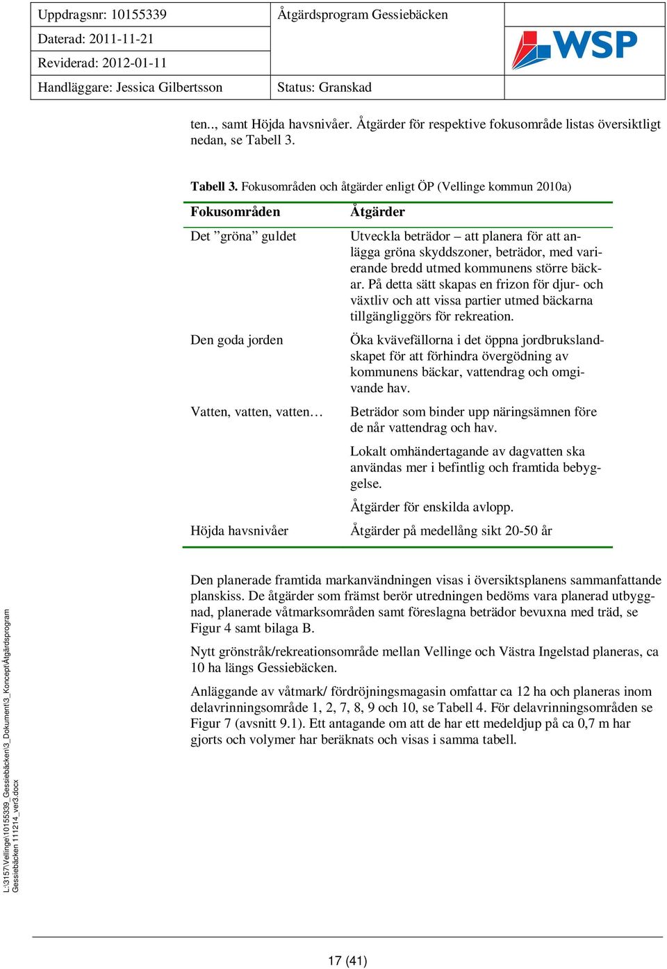 Fokusområden och åtgärder enligt ÖP (Vellinge kommun 2010a) Fokusområden Det gröna guldet Den goda jorden Vatten, vatten, vatten Höjda havsnivåer Åtgärder Utveckla beträdor att planera för att