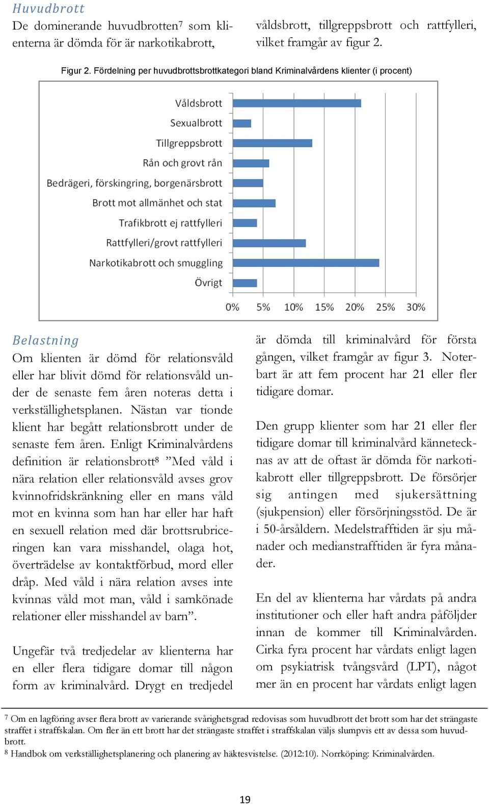 noteras detta i verkställighetsplanen. Nästan var tionde klient har begått relationsbrott under de senaste fem åren.