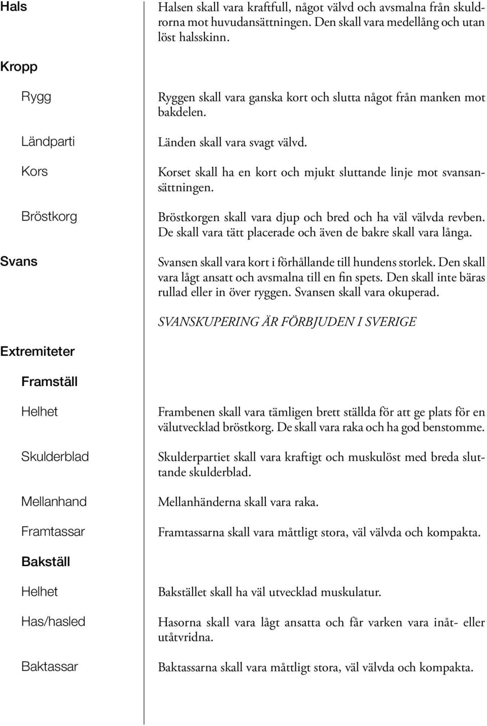 Korset skall ha en kort och mjukt sluttande linje mot svansansättningen. Bröstkorgen skall vara djup och bred och ha väl välvda revben. De skall vara tätt placerade och även de bakre skall vara långa.