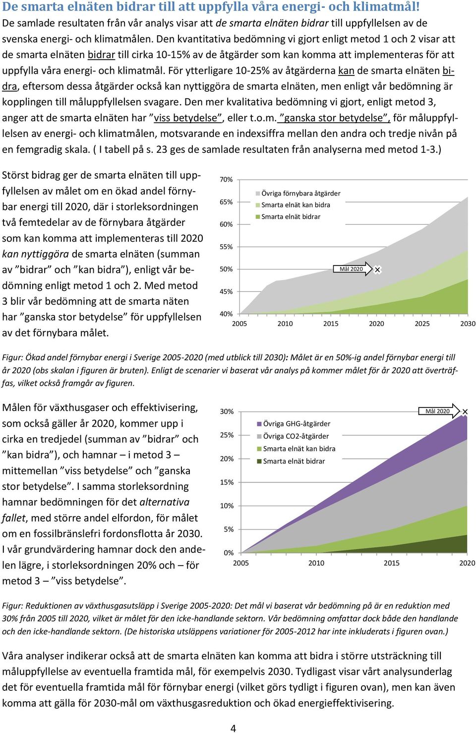 klimatmål.