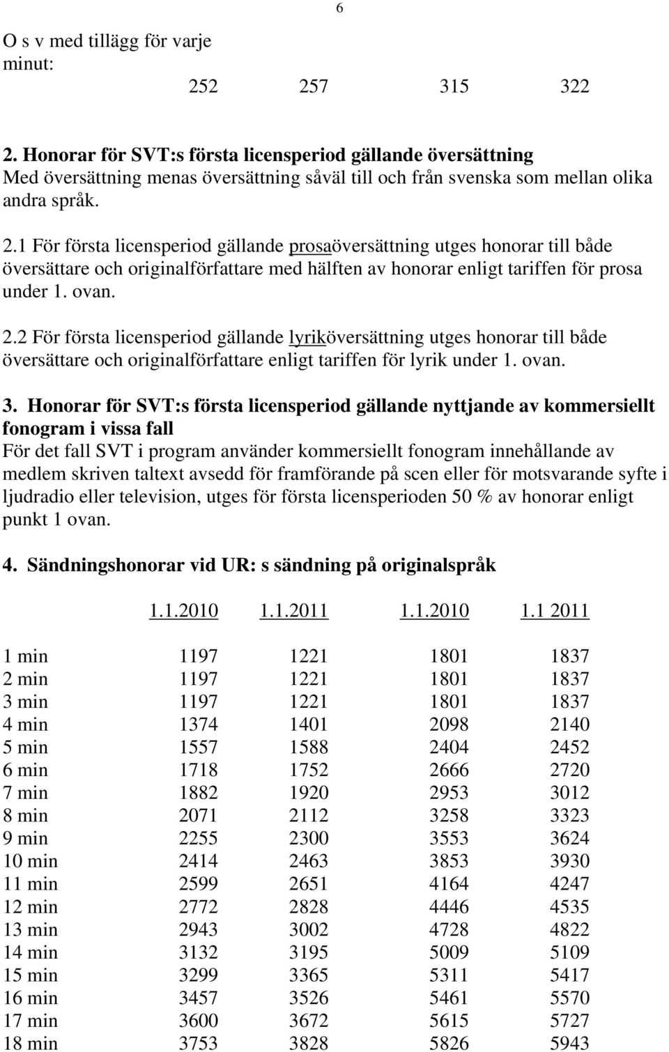 1 För första licensperiod gällande prosaöversättning utges honorar till både översättare och originalförfattare med hälften av honorar enligt tariffen för prosa under 1. ovan. 2.