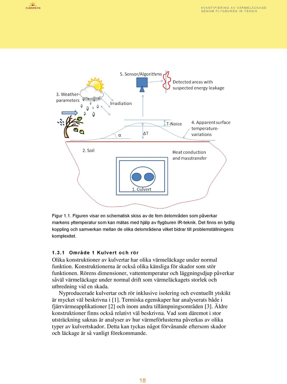 1 Område 1 Kulvert och rör Olika konstruktioner av kulvertar har olika värmeläckage under normal funktion. Konstruktionerna är också olika känsliga för skador som stör funktionen.