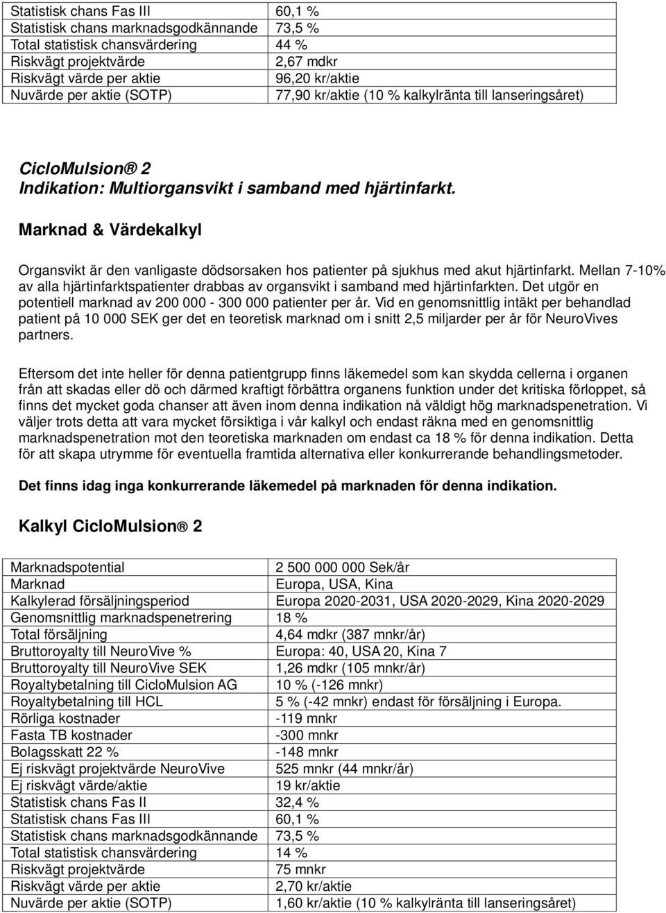 & Värdekalkyl Organsvikt är den vanligaste dödsorsaken hos patienter på sjukhus med akut hjärtinfarkt. Mellan 7-10% av alla hjärtinfarktspatienter drabbas av organsvikt i samband med hjärtinfarkten.