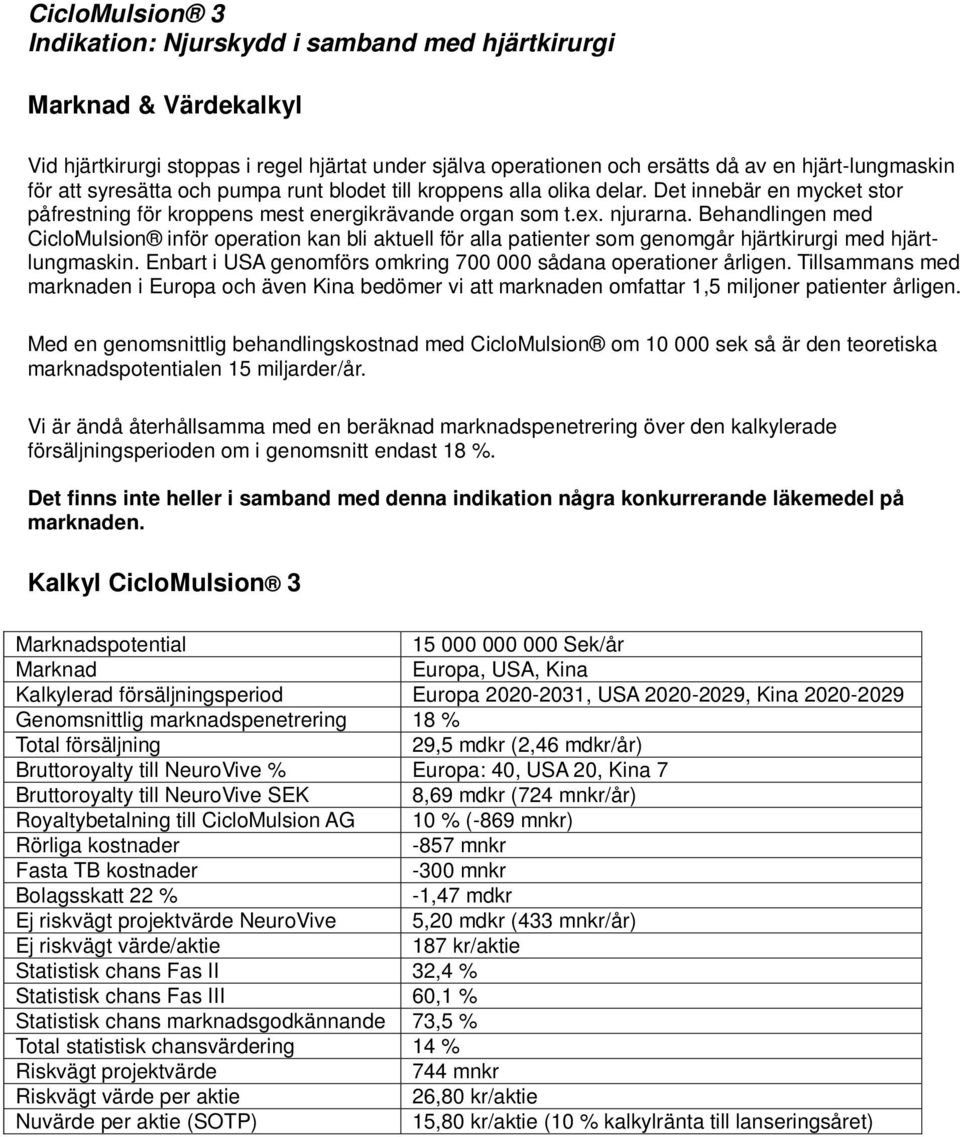 Behandlingen med CicloMulsion inför operation kan bli aktuell för alla patienter som genomgår hjärtkirurgi med hjärtlungmaskin. Enbart i USA genomförs omkring 700 000 sådana operationer årligen.