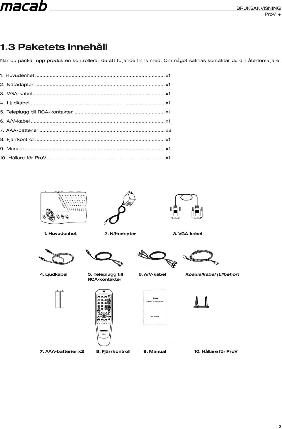 AAA-batterier... x2 8. Fjärrkontroll... x1 9. Manual... x1 10. Hållare för ProV... x1 1. Huvudenhet 2. Nätadapter 3. VGA-kabel 4.
