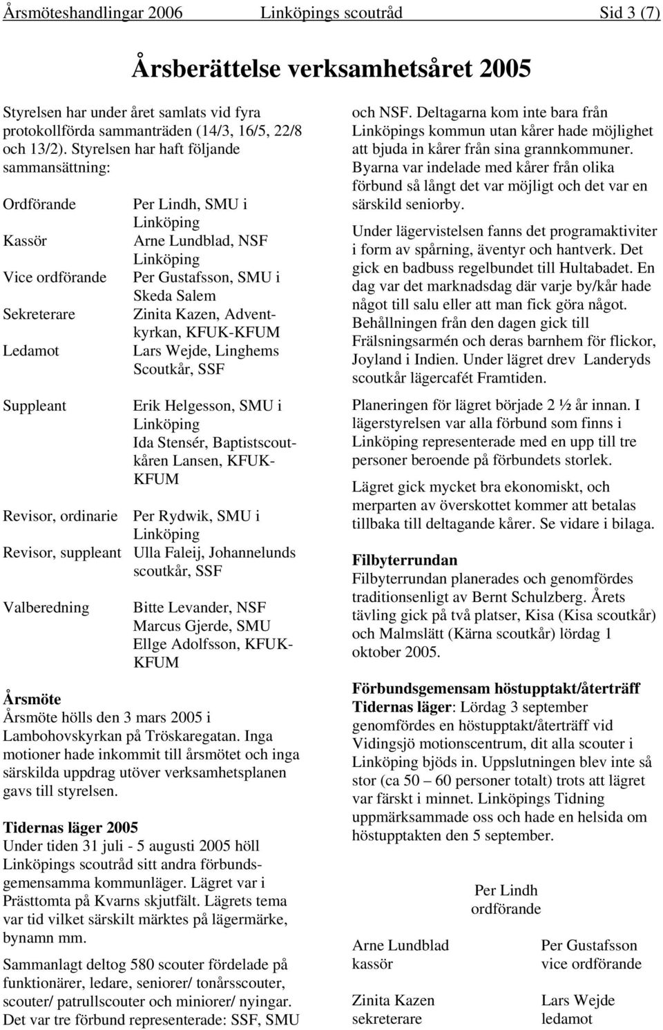 KFUK-KFUM Lars Wejde, Linghems Scoutkår, Erik Helgesson, i Ida Stensér, Baptistscoutkåren Lansen, KFUK- KFUM Revisor, ordinarie Per Rydwik, i Revisor, suppleant Ulla Faleij, Johannelunds scoutkår,