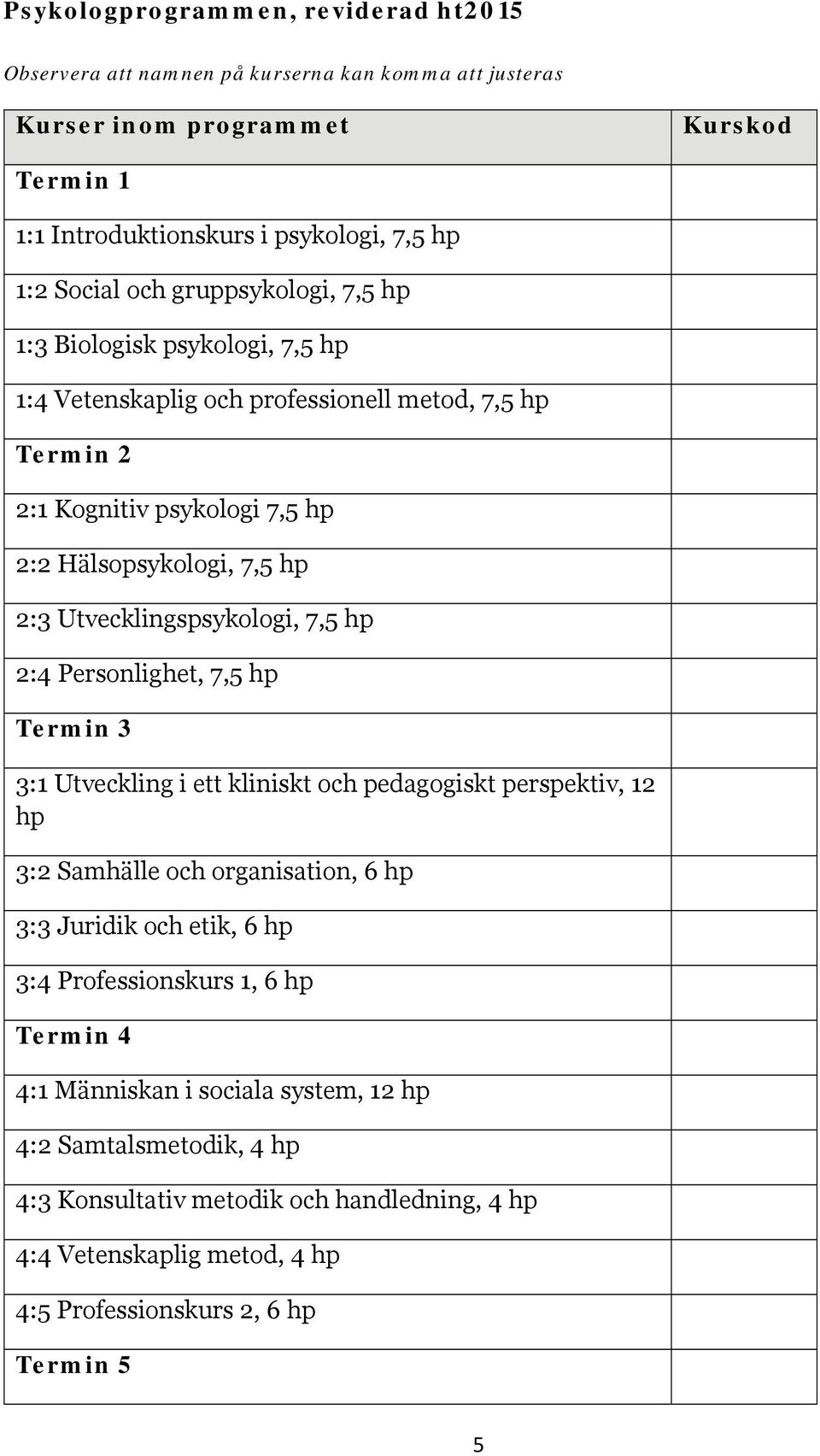 Utvecklingspsykologi, 7,5 hp 2:4 Personlighet, 7,5 hp Termin 3 3:1 Utveckling i ett kliniskt och pedagogiskt perspektiv, 12 hp 3:2 Samhälle och organisation, 6 hp 3:3 Juridik och etik, 6 hp