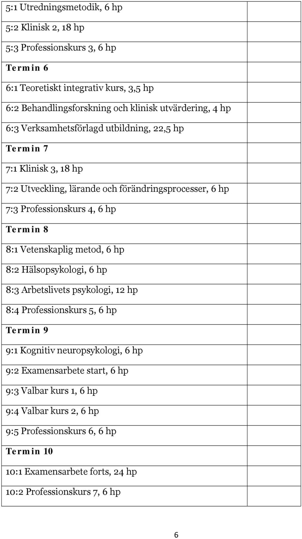 hp Termin 8 8:1 Vetenskaplig metod, 6 hp 8:2 Hälsopsykologi, 6 hp 8:3 Arbetslivets psykologi, 12 hp 8:4 Professionskurs 5, 6 hp Termin 9 9:1 Kognitiv neuropsykologi, 6 hp