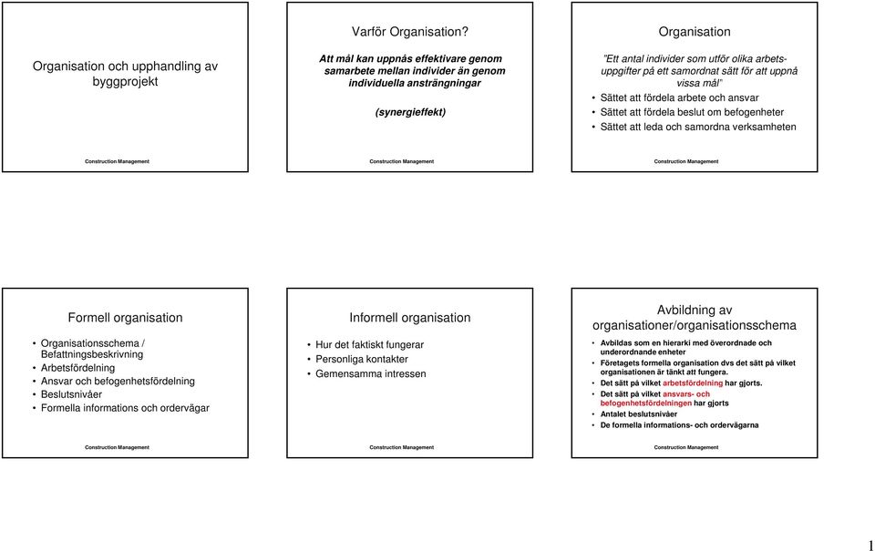 samordnat sätt för att uppnå vissa mål Sättet att fördela arbete och ansvar Sättet att fördela beslut om befogenheter Sättet att leda och samordna verksamheten Formell organisation