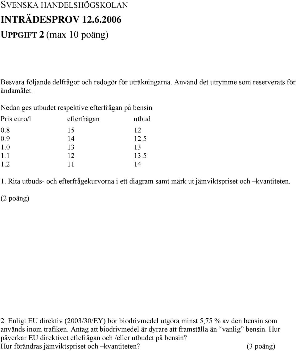 Rita utbuds- och efterfrågekurvorna i ett diagram samt märk ut jämviktspriset och kvantiteten. (2 poäng) 2.