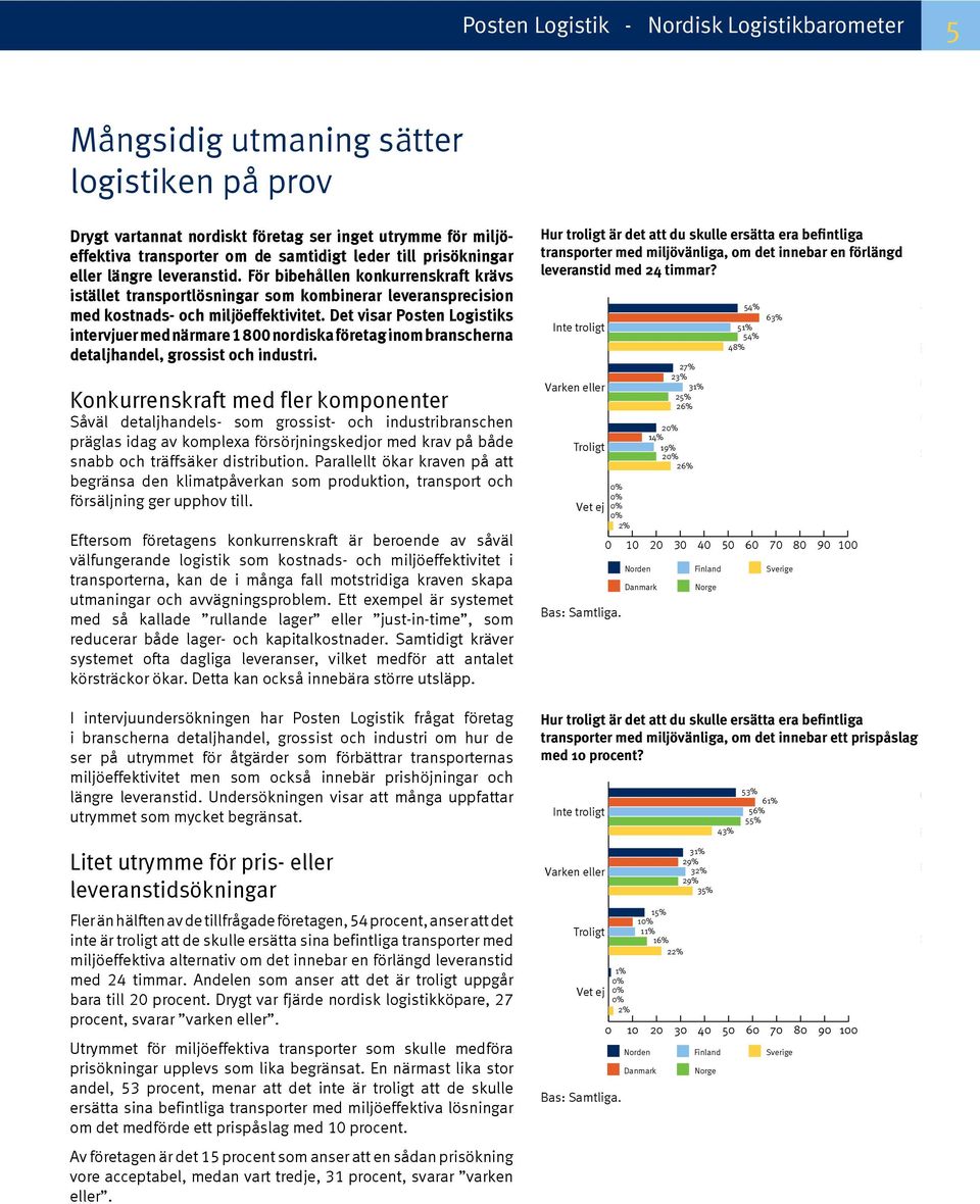 Det visar Posten Logistiks intervjuer med närmare 1 800 nordiska företag inom branscherna detaljhandel, grossist och industri.