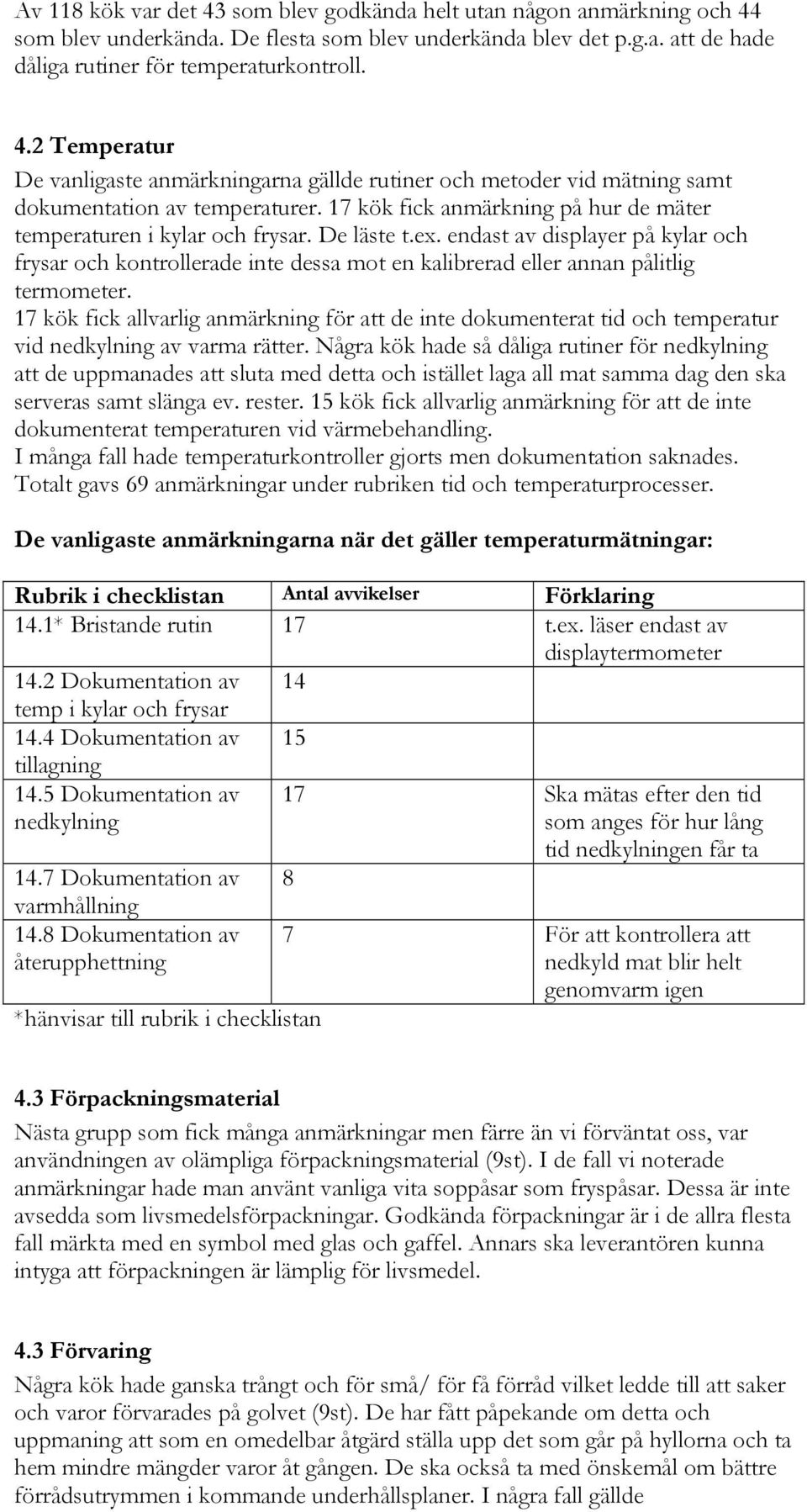 endast av displayer på kylar och frysar och kontrollerade inte dessa mot en kalibrerad eller annan pålitlig termometer.