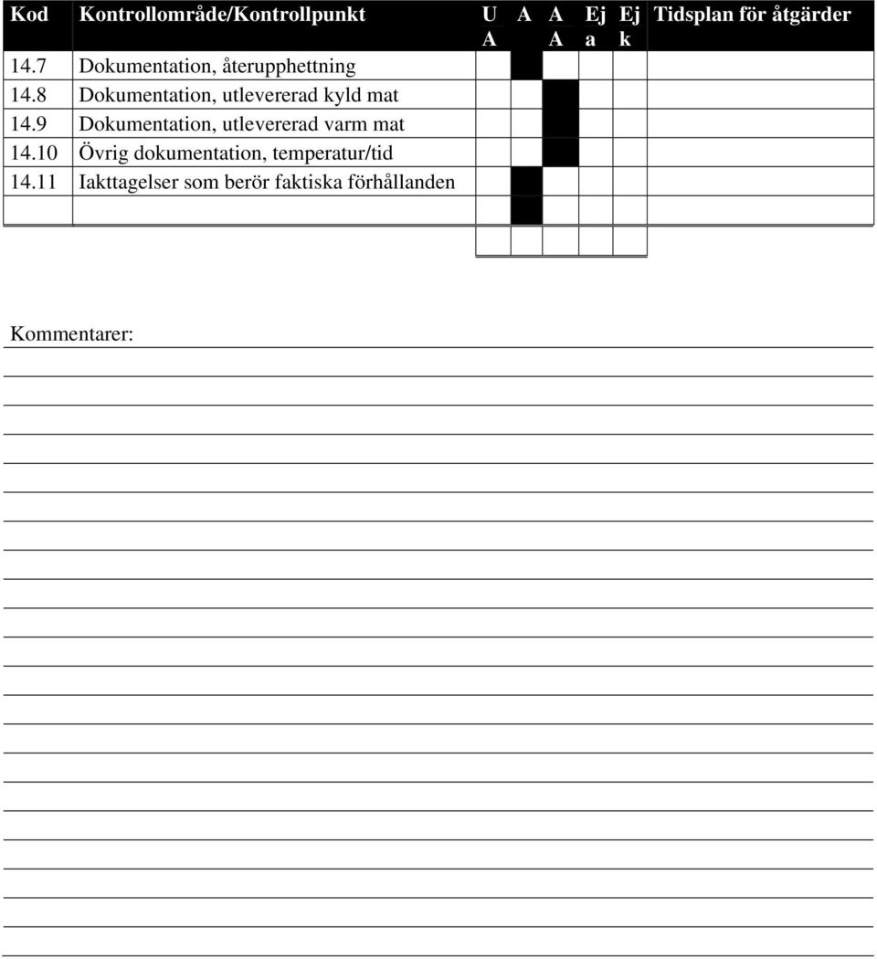 8 Dokumentation, utlevererad kyld mat 14.