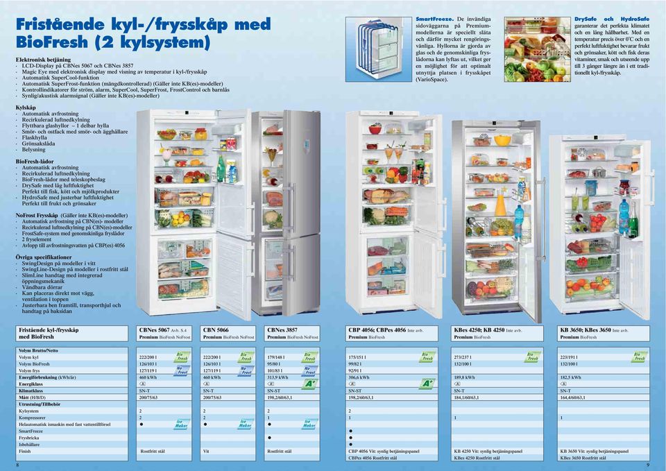 inte KB(es)-odeer) Kyskåp utoatisk avfrostning Fyttbara gashyor debar hya Sör- och ostfack ed sör- och ägghåare Faskhya Grönsaksåda Beysning BioFresh-ådor utoatisk avfrostning BioFresh-ådor ed