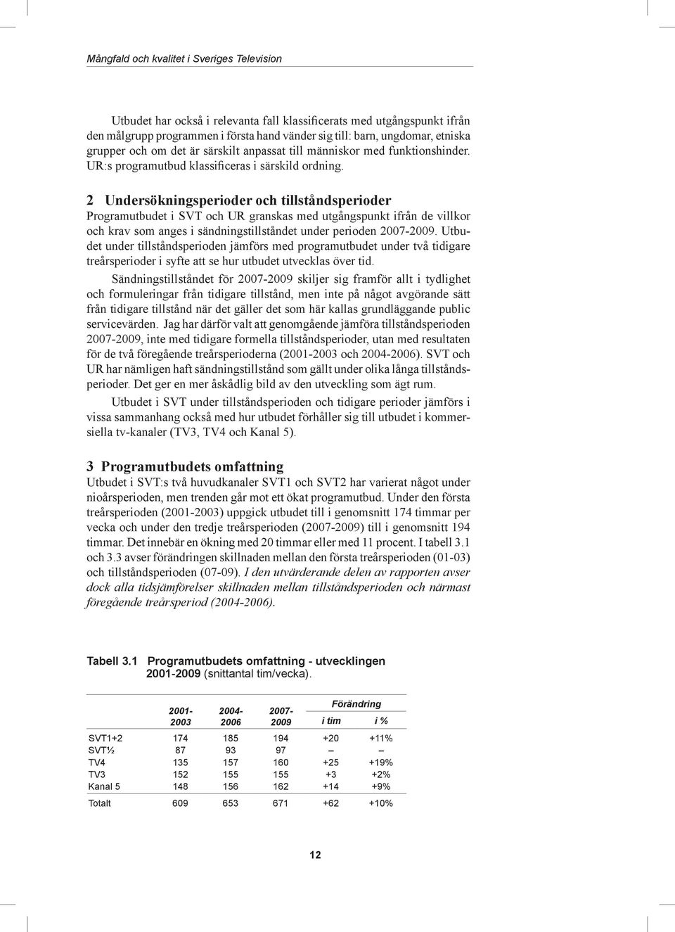2 Undersökningsperioder och tillståndsperioder Programutbudet i SVT och UR granskas med utgångspunkt ifrån de villkor och krav som anges i sändningstillståndet under perioden 2007-2009.