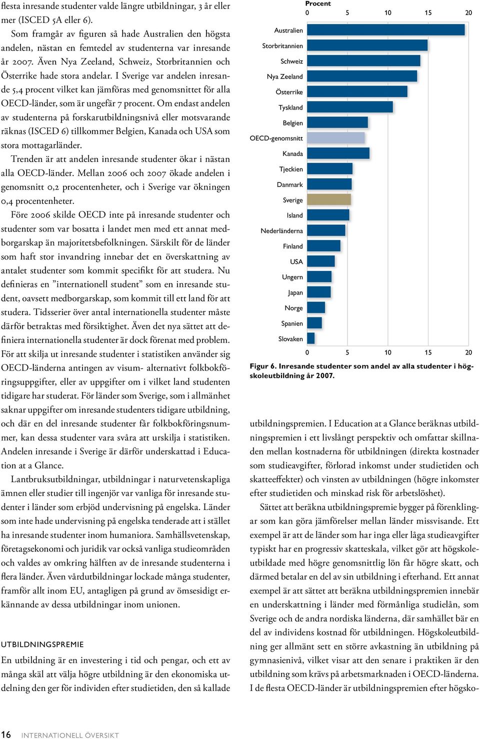 I Sverige var andelen inresande 5,4 procent vilket kan jämföras med genomsnittet för alla OECD-länder, som är ungefär 7 procent.