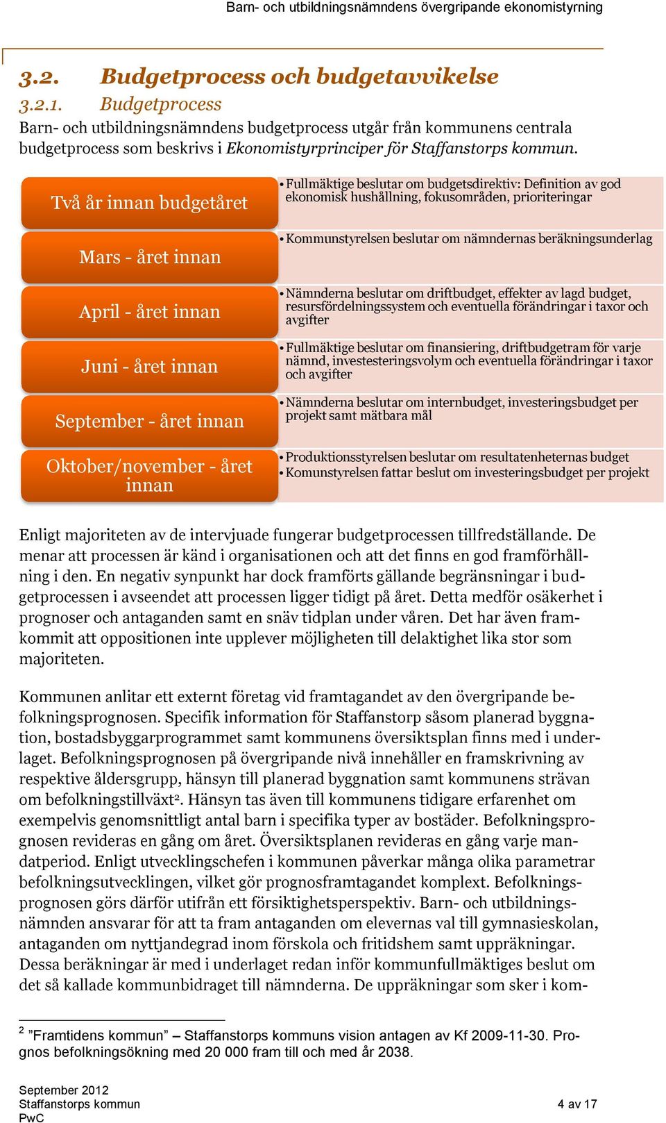 Två år innan budgetåret Mars - året innan April - året innan Juni - året innan September - året innan Oktober/november - året innan Fullmäktige beslutar om budgetsdirektiv: Definition av god