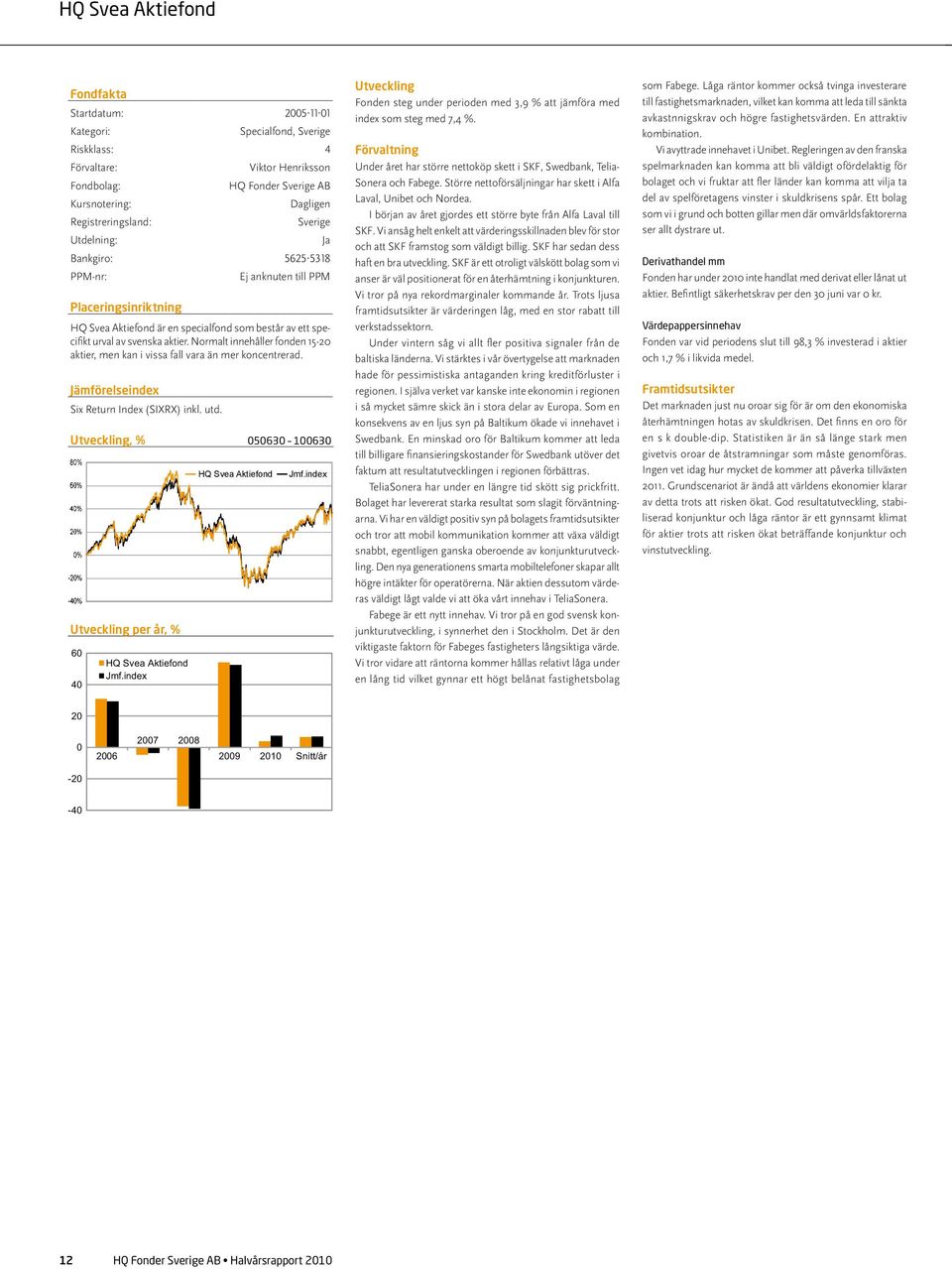 specifikt urval av svenska aktier. Normalt innehåller fonden 15-20 aktier, men kan i vissa fall vara än mer koncentrerad. Jämförelseindex Six Return Index (SIXRX) inkl. utd.