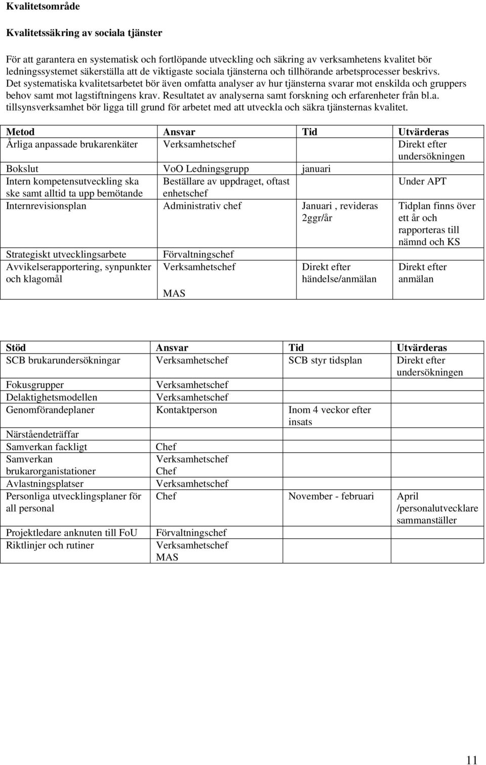 Det systematiska kvalitetsarbetet bör även omfatta analyser av hur tjänsterna svarar mot enskilda och gruppers behov samt mot lagstiftningens krav.