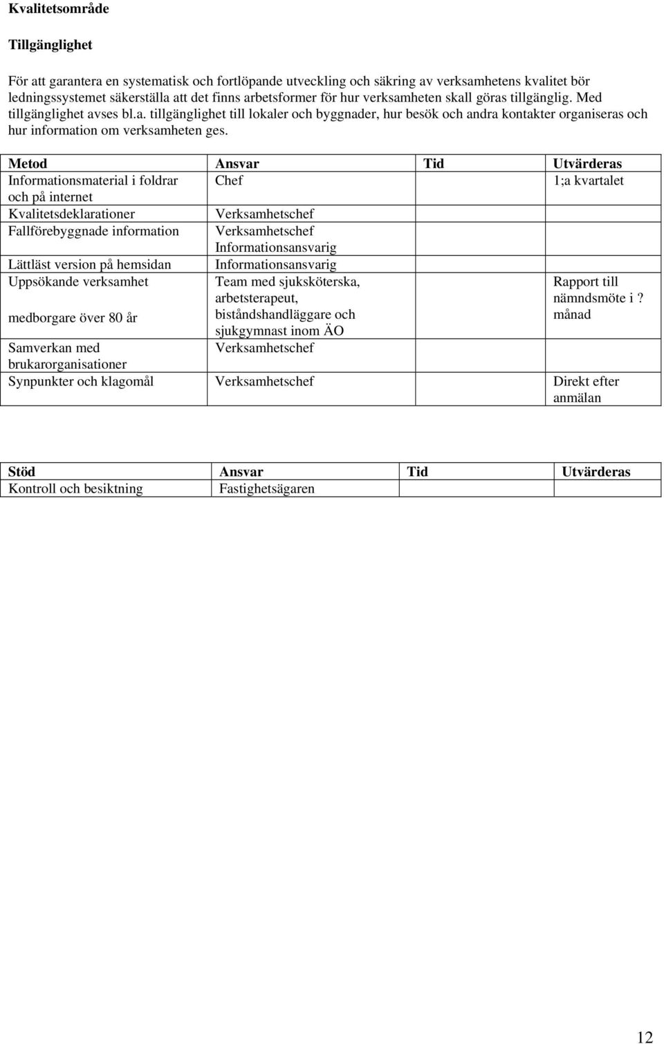 Metod Ansvar Tid Utvärderas Informationsmaterial i foldrar 1;a kvartalet och på internet Kvalitetsdeklarationer Fallförebyggnade information Informationsansvarig Lättläst version på hemsidan