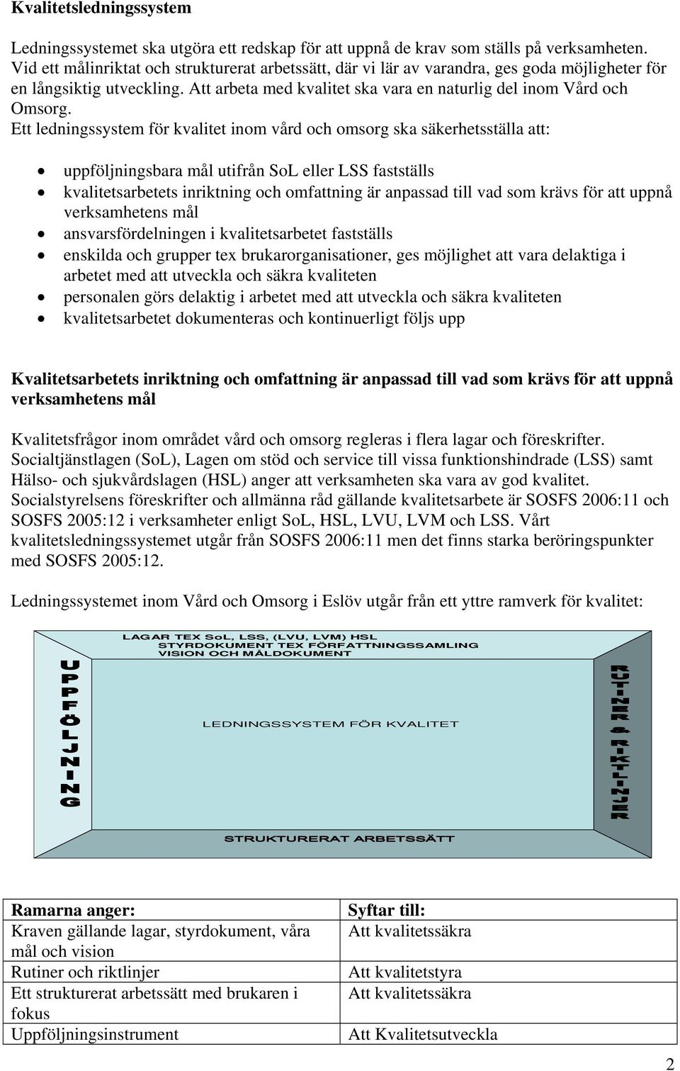 Ett ledningssystem för kvalitet inom vård och omsorg ska säkerhetsställa att: uppföljningsbara mål utifrån SoL eller LSS fastställs kvalitetsarbetets inriktning och omfattning är anpassad till vad