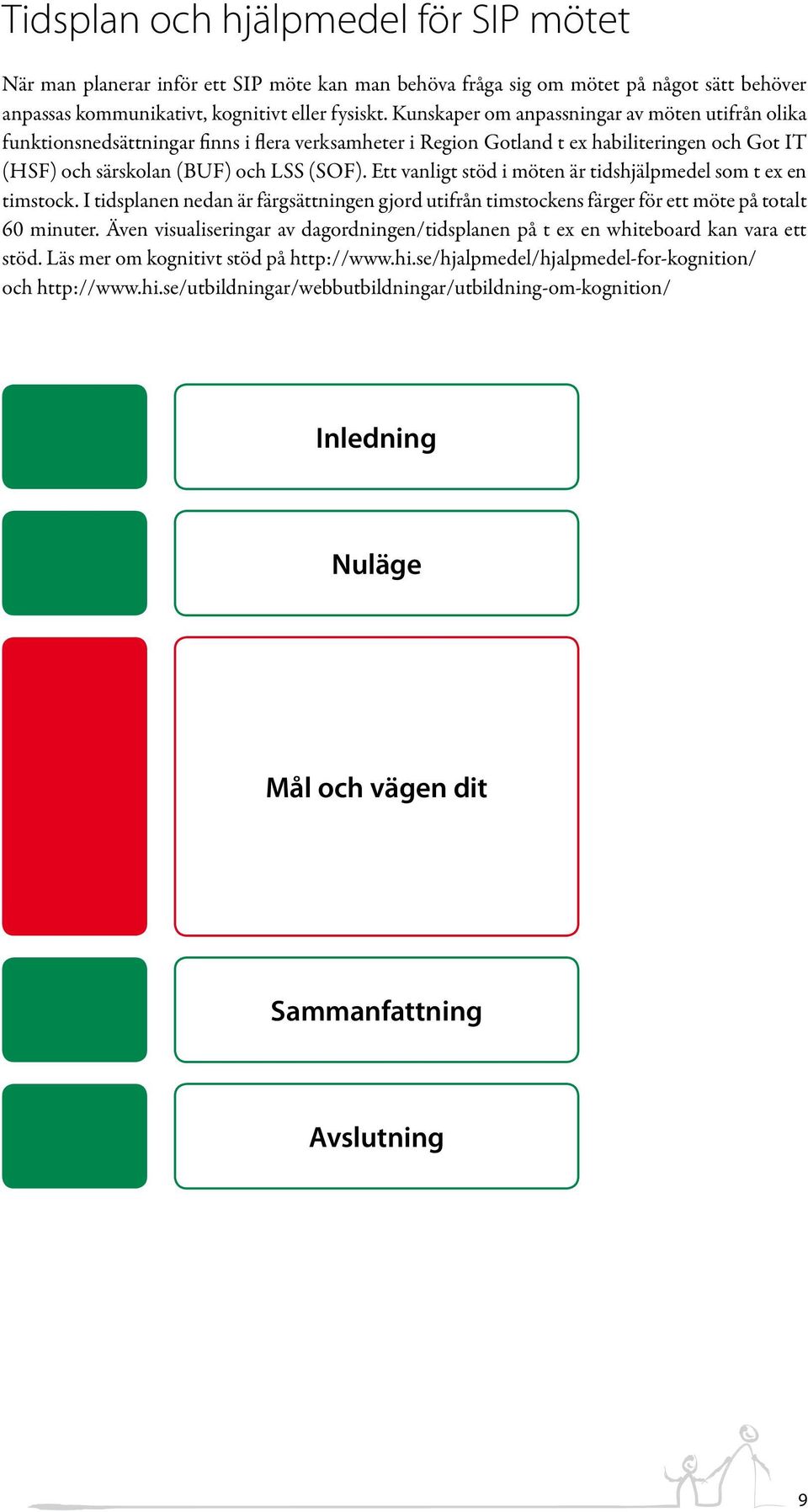 Ett vanligt stöd i möten är tidshjälpmedel som t ex en timstock. I tidsplanen nedan är färgsättningen gjord utifrån timstockens färger för ett möte på totalt 60 minuter.