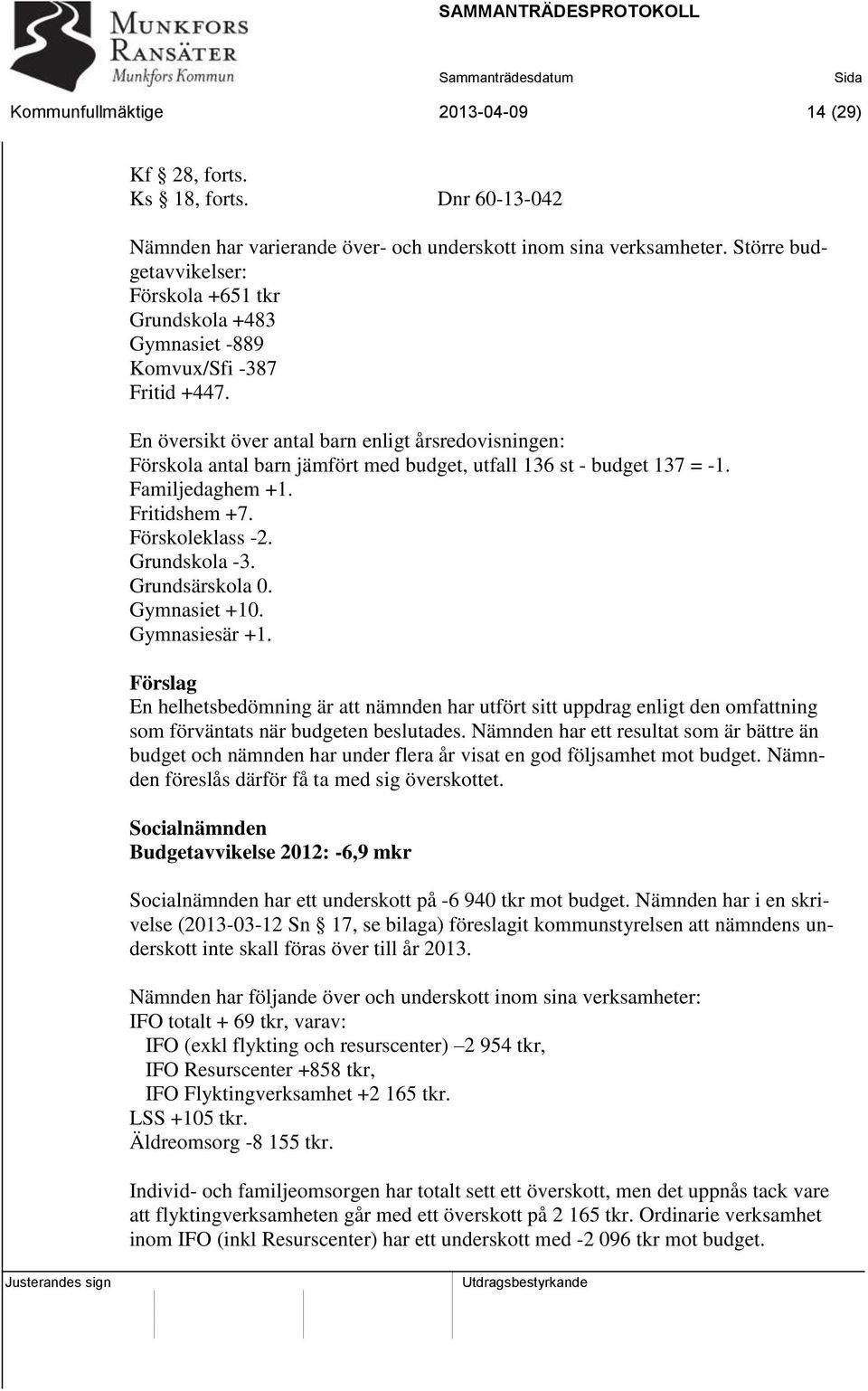 En översikt över antal barn enligt årsredovisningen: Förskola antal barn jämfört med budget, utfall 136 st - budget 137 = -1. Familjedaghem +1. Fritidshem +7. Förskoleklass -2. Grundskola -3.