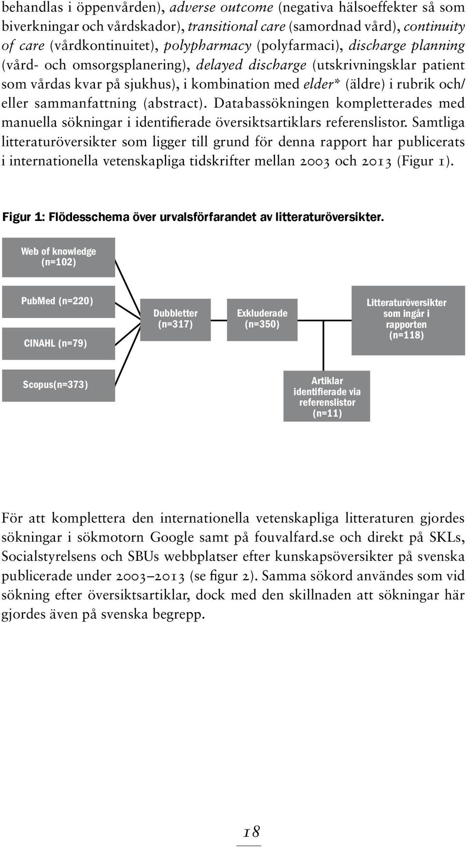 sammanfattning (abstract). Databassökningen kompletterades med manuella sökningar i identifierade översiktsartiklars referenslistor.