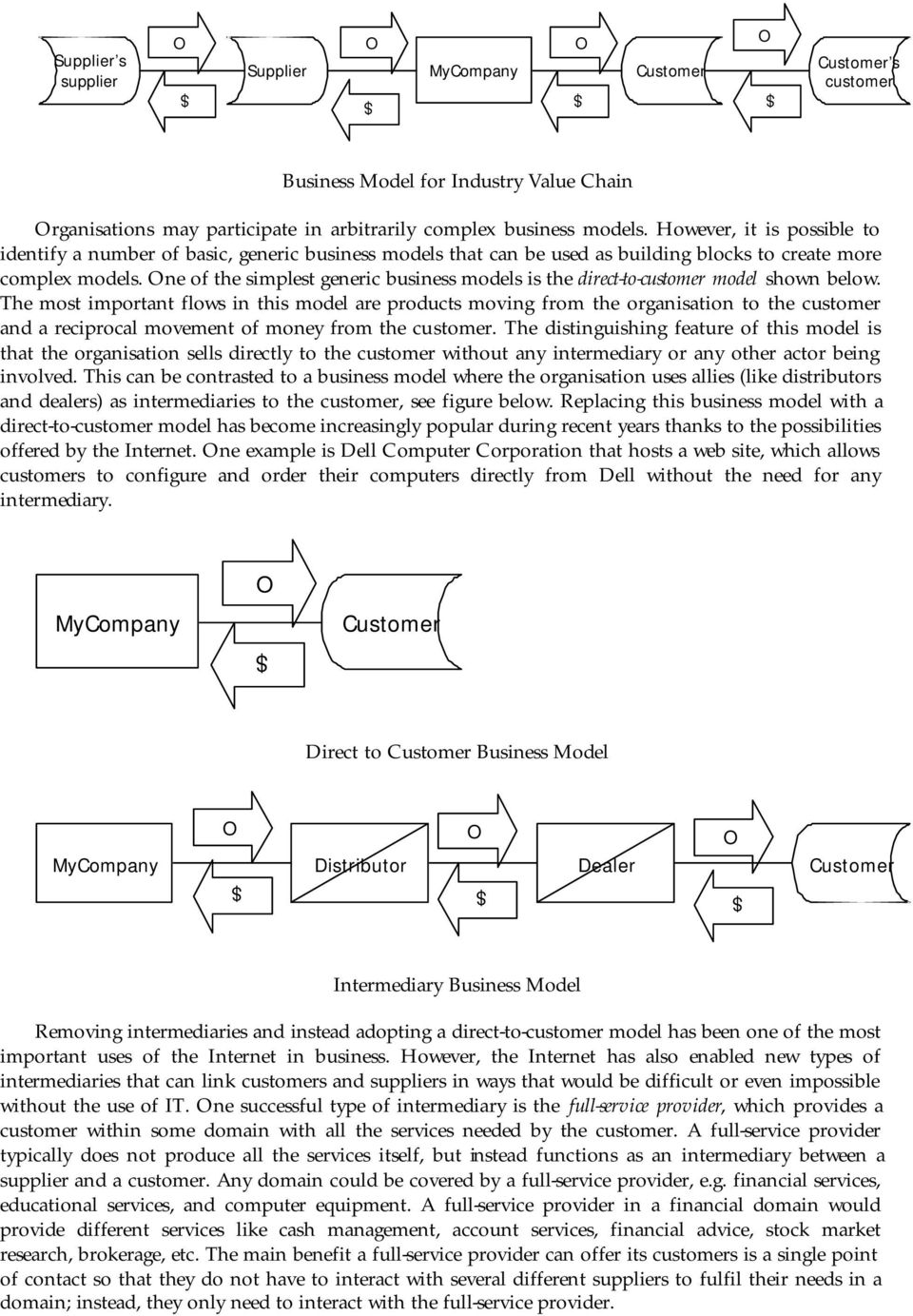 ne of the simplest generic business models is the direct-to-customer model shown below.